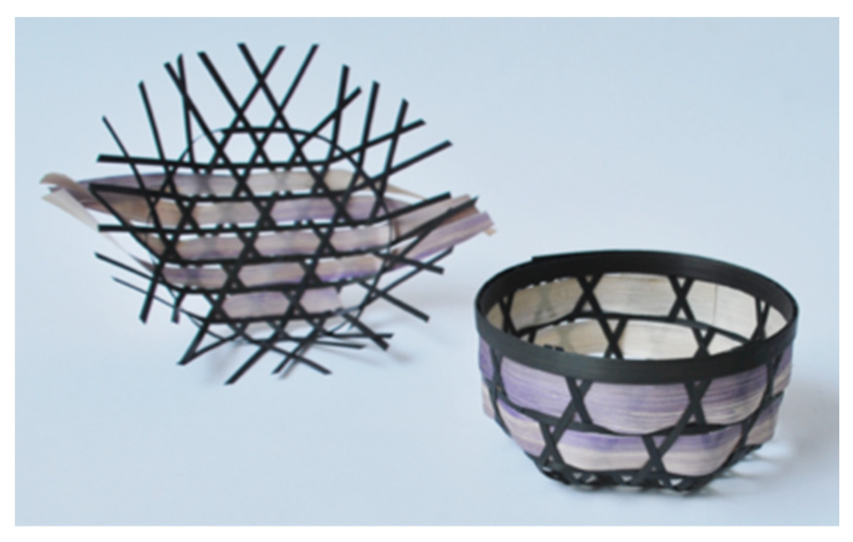 Sustainability 14 07872 g012