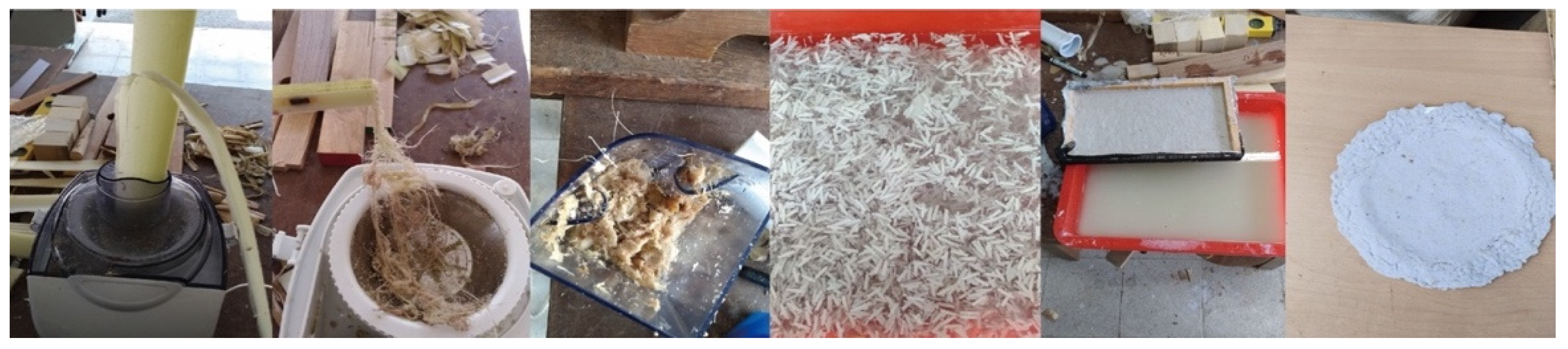 Sustainability 14 07872 g016