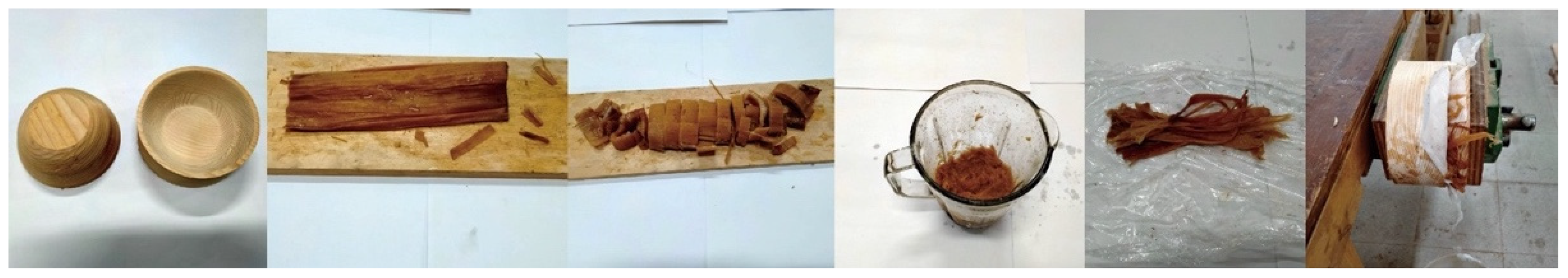 Sustainability 14 07872 g017