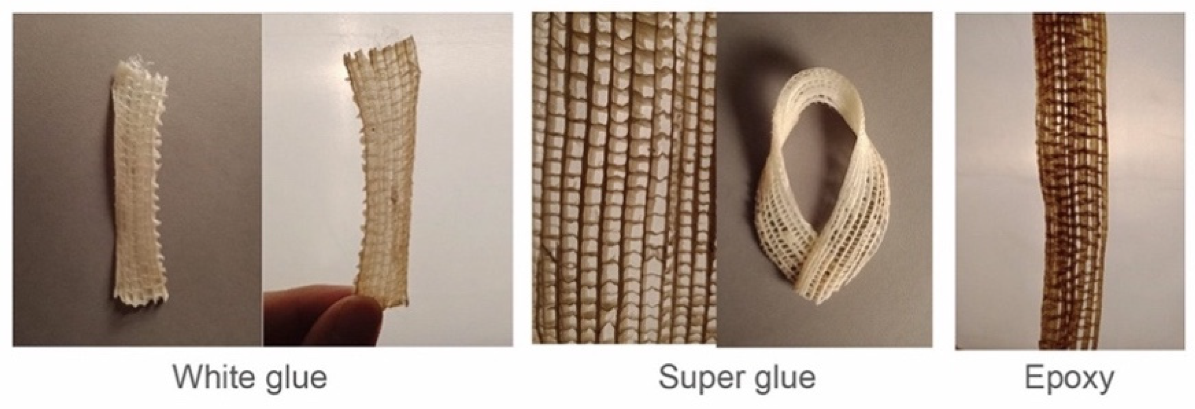 Sustainability 14 07872 g020