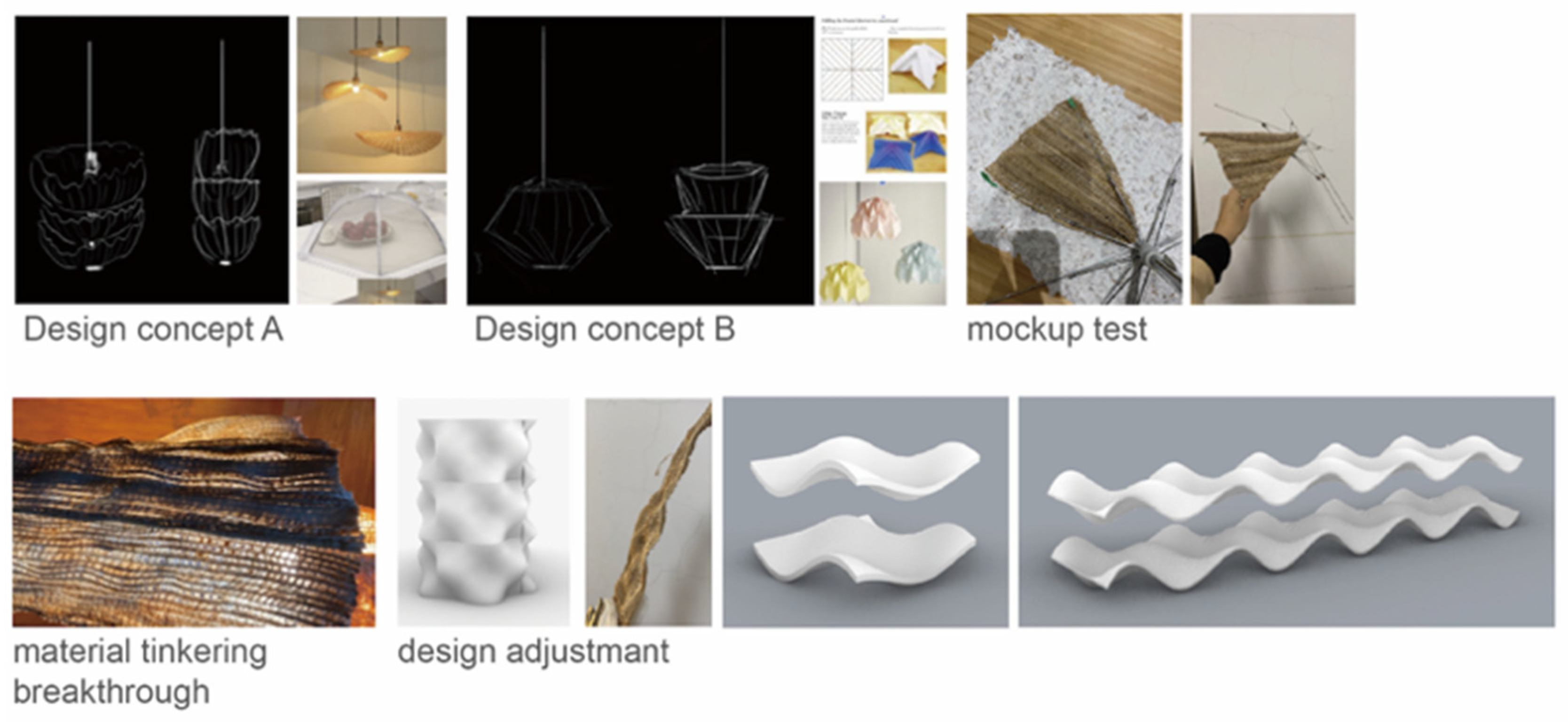 Sustainability 14 07872 g022