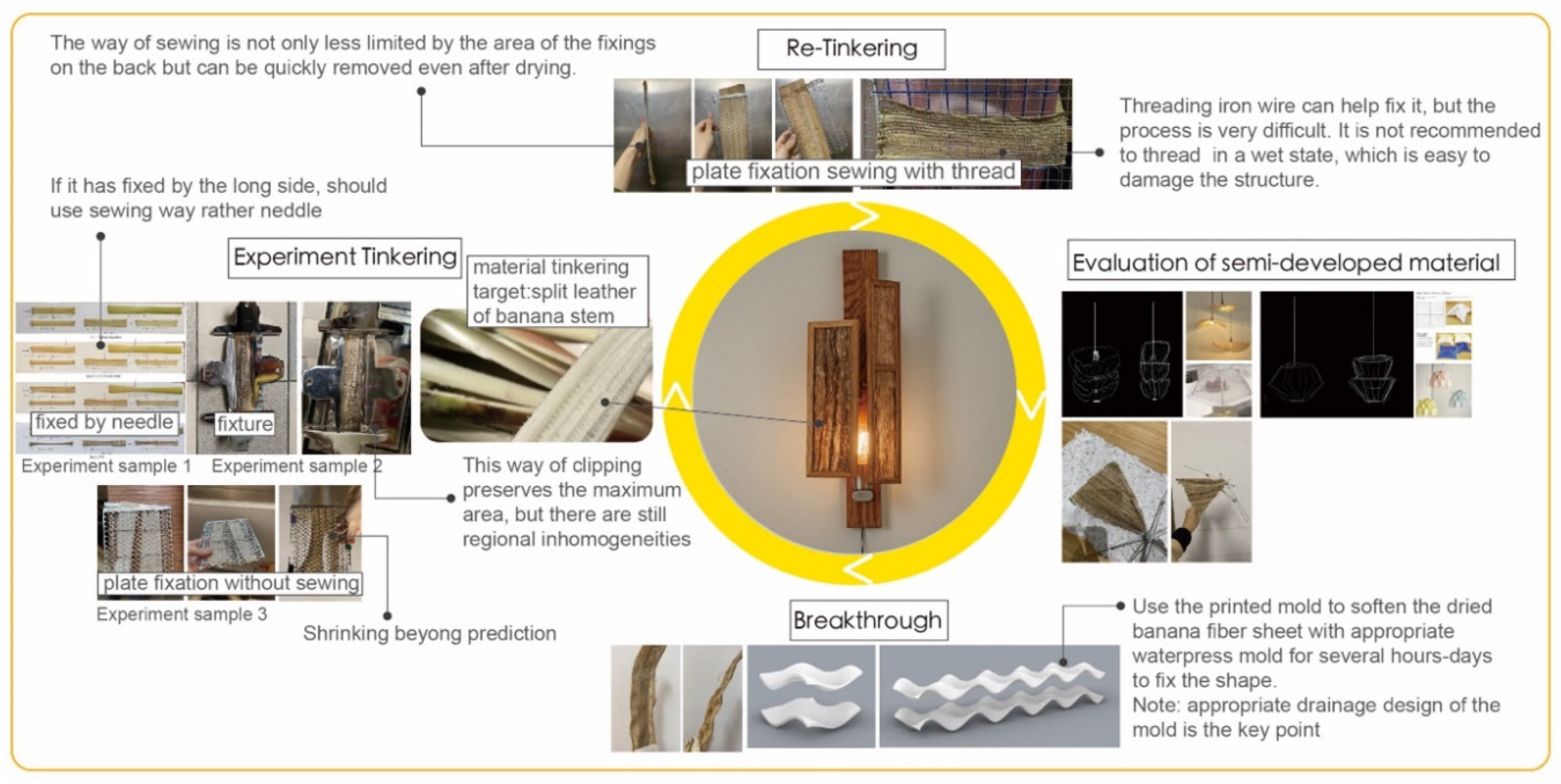 Sustainability 14 07872 g024