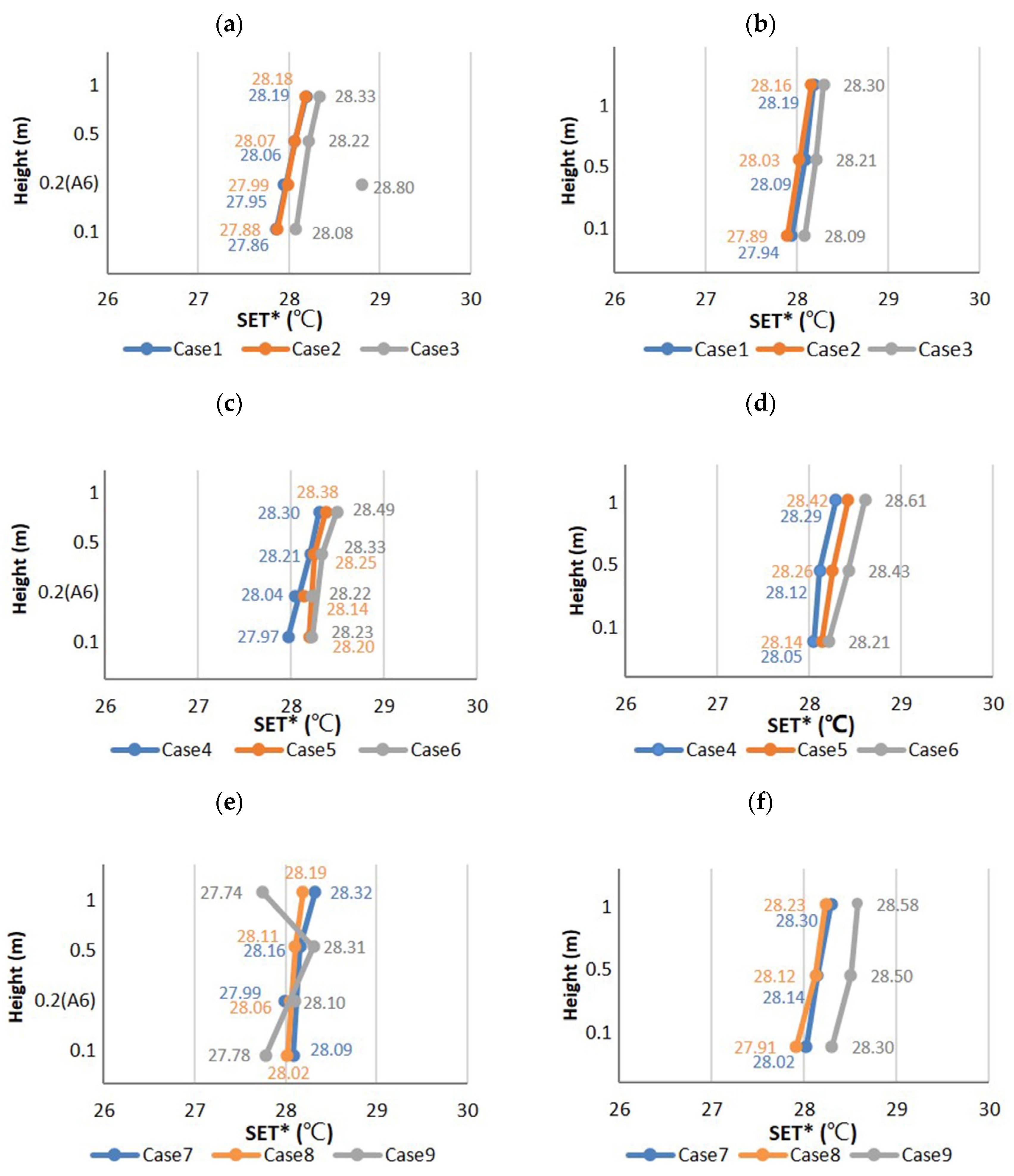 Sustainability 14 07880 g021