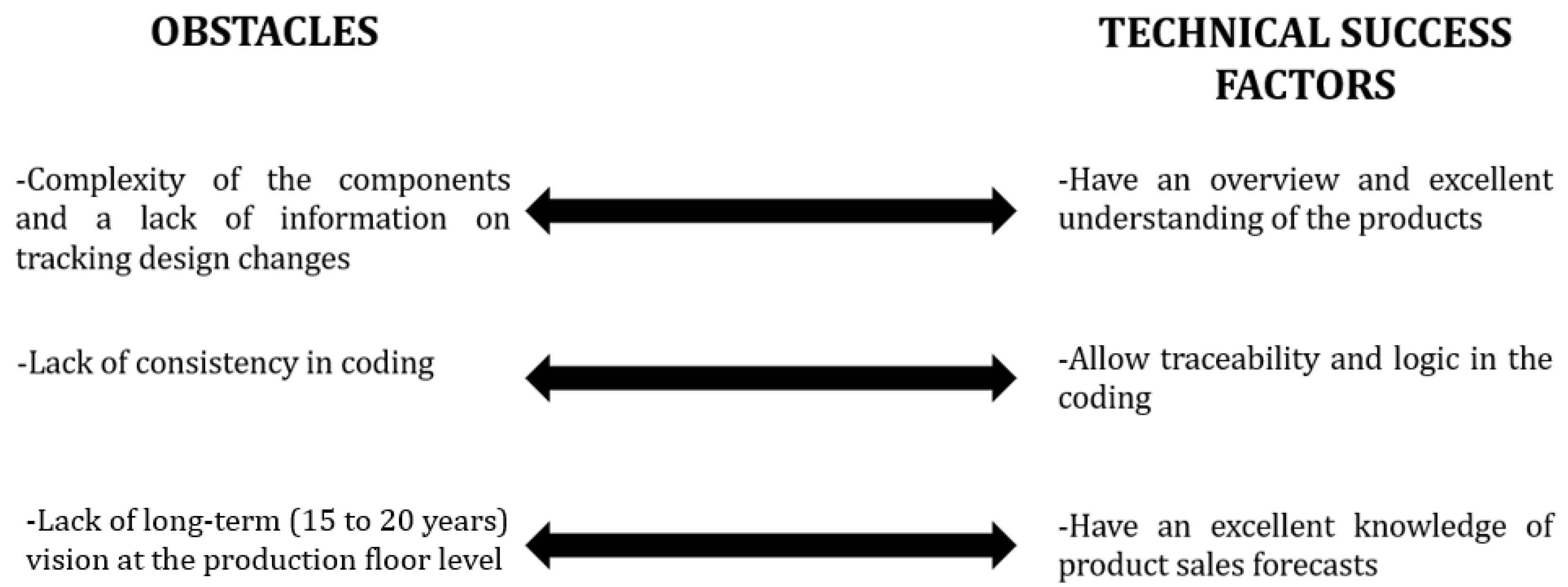 Sustainability 14 07884 g008 550