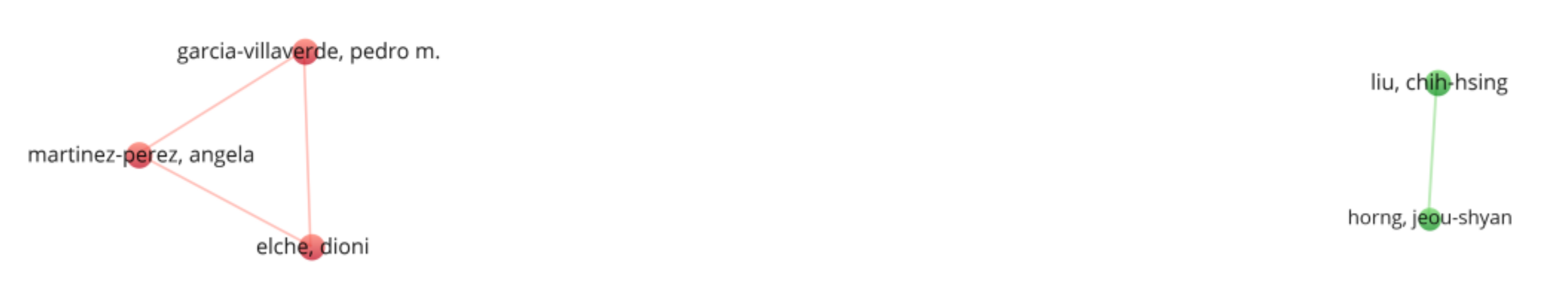 Sustainability 14 07889 g007 550