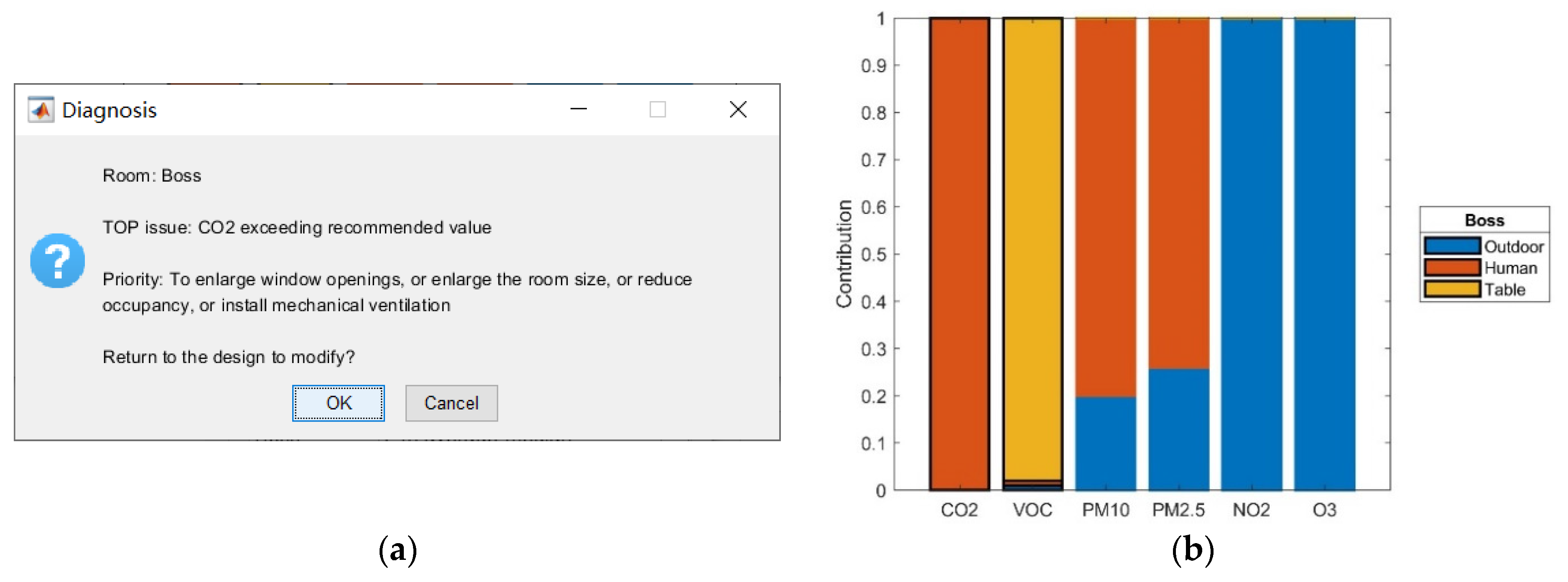 Sustainability 14 07890 g005