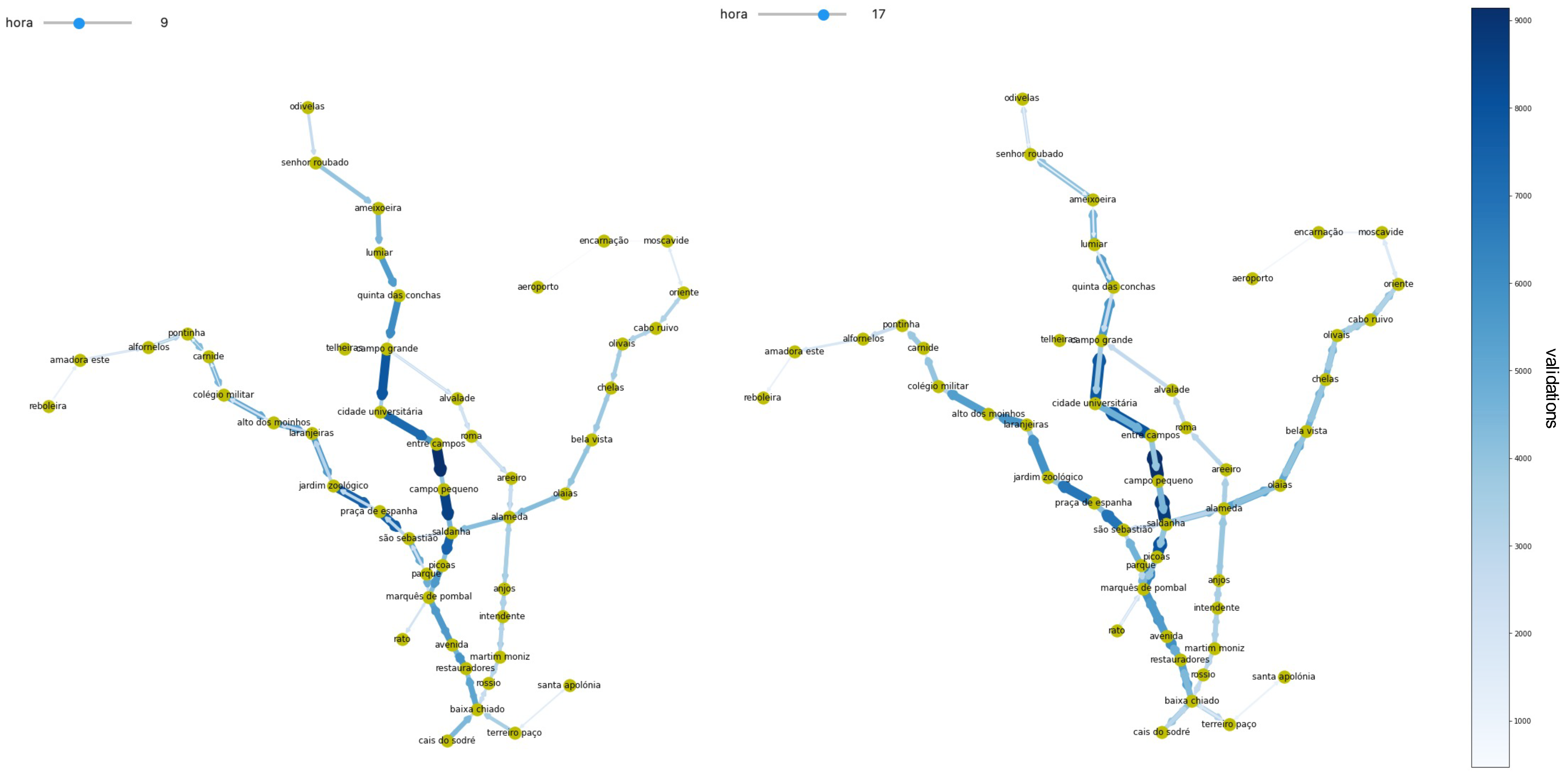 Sustainability 14 07891 g004