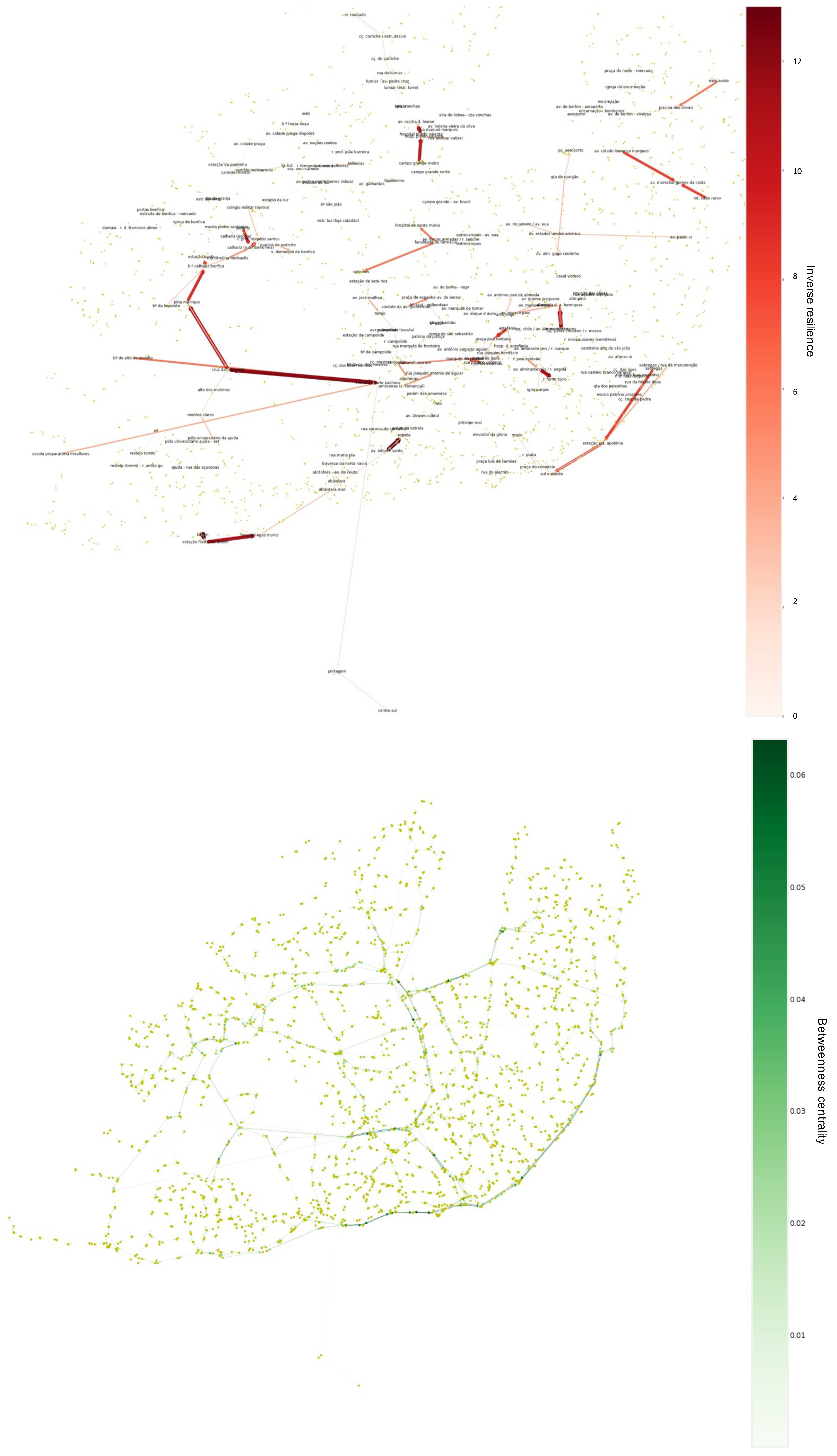 Sustainability 14 07891 g018