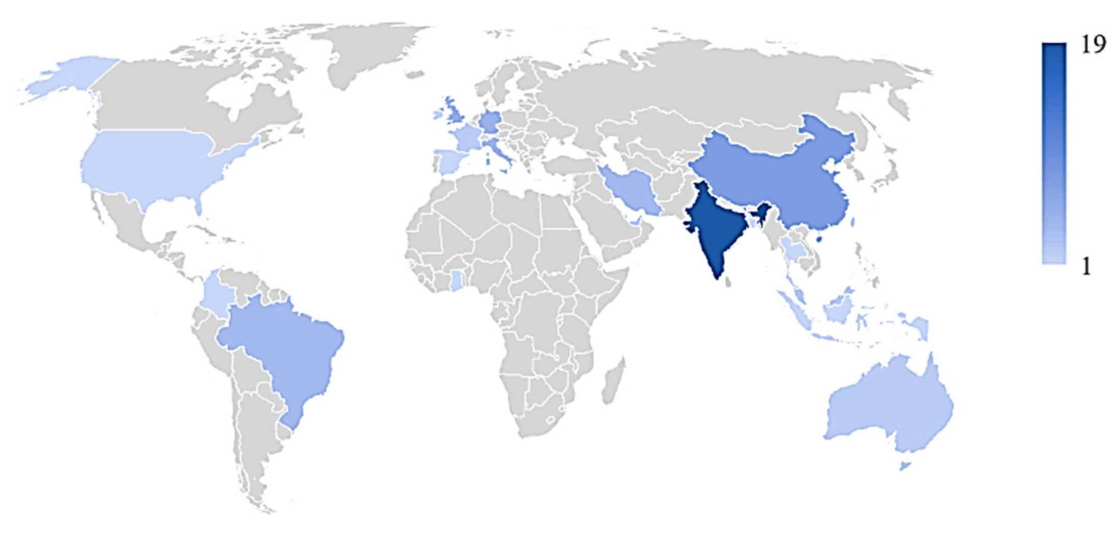 Sustainability 14 07892 g008