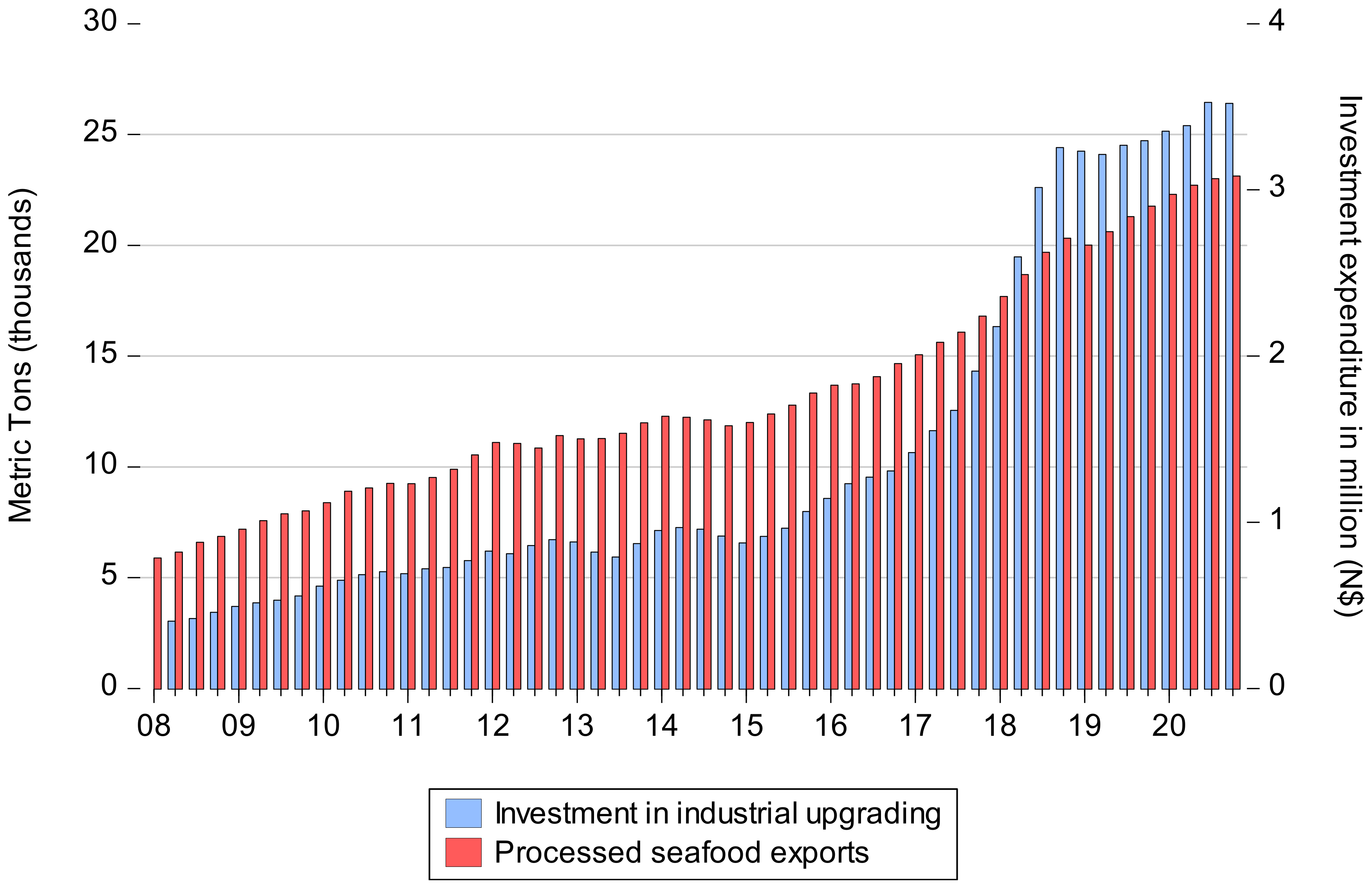 Sustainability 14 07893 g001 Sustainability 14 07893 g001
