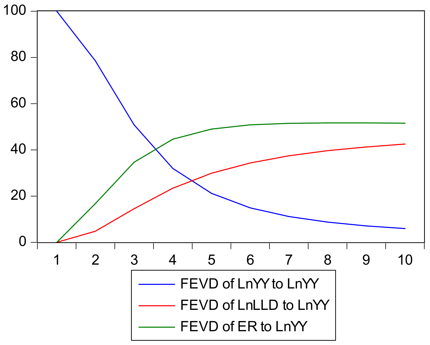 Sustainability 14 07893 g004 Sustainability 14 07893 g004