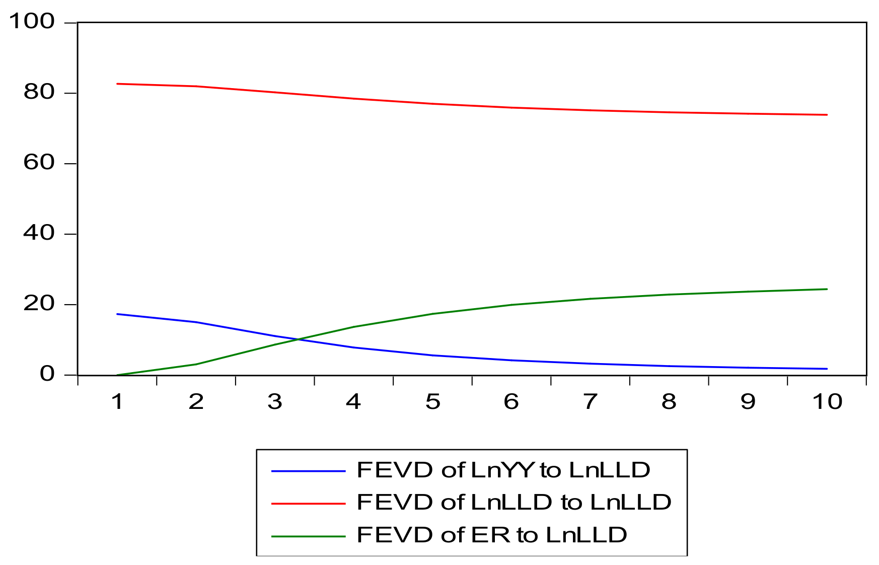 Sustainability 14 07893 g005 Sustainability 14 07893 g005