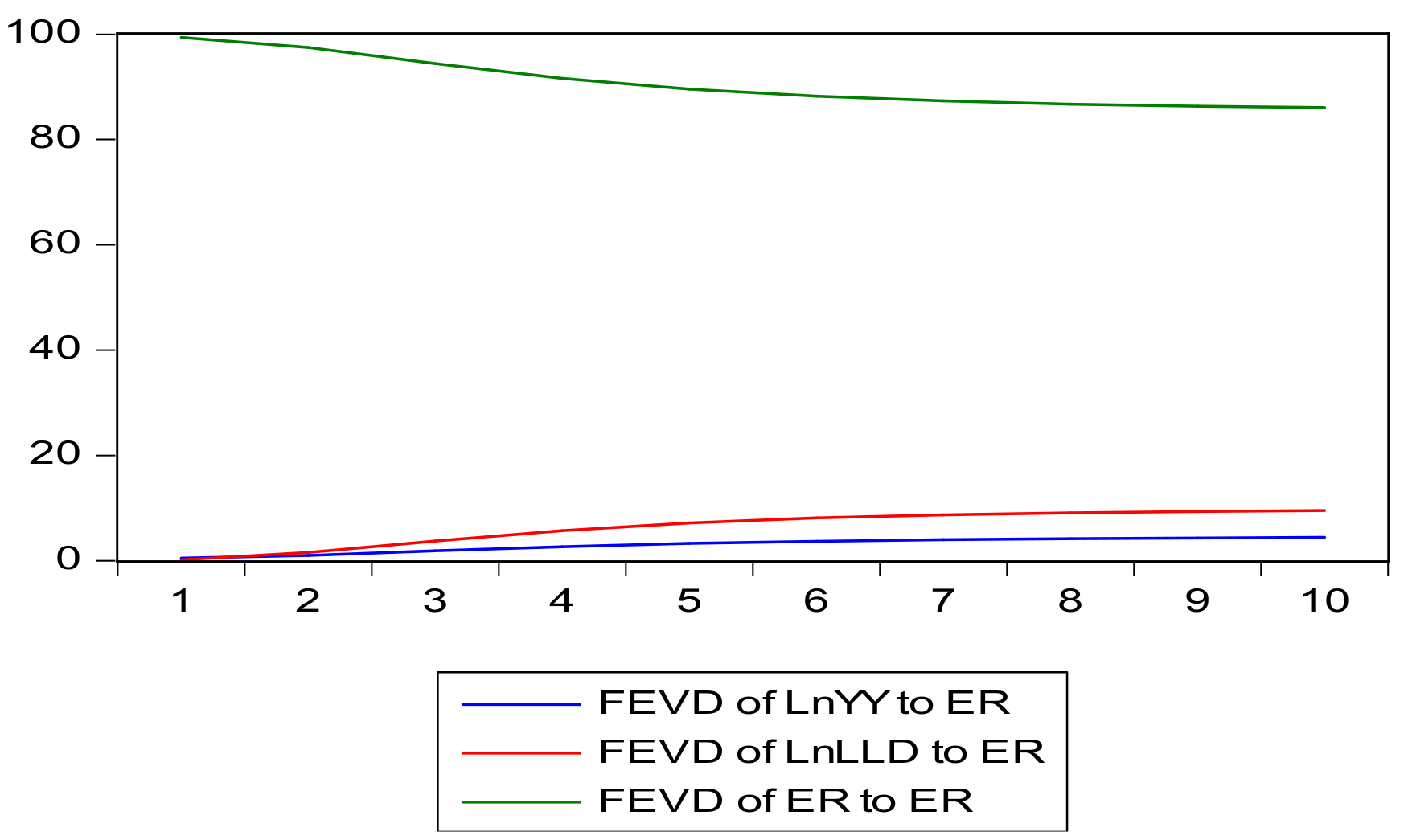 Sustainability 14 07893 g006 Sustainability 14 07893 g006