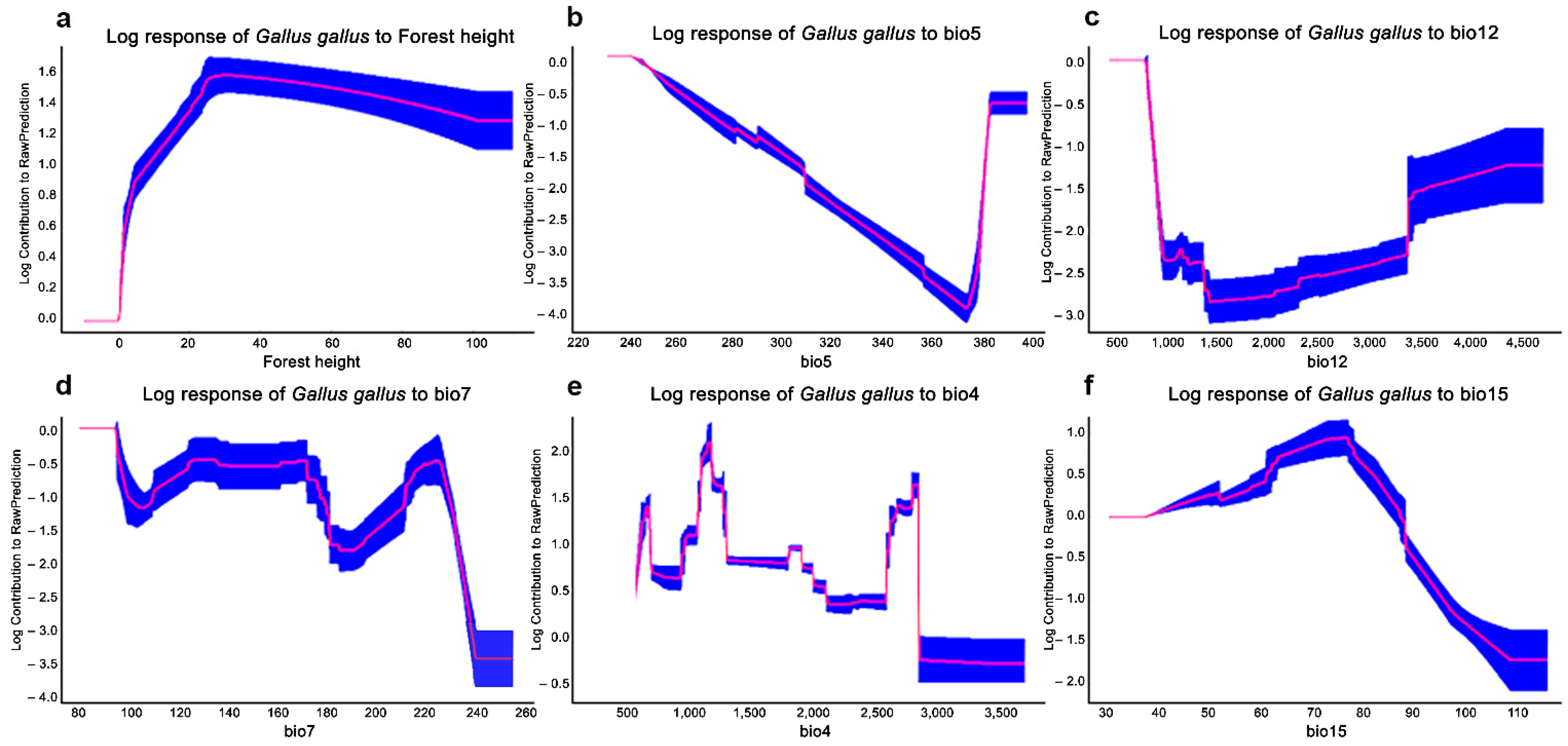 Sustainability 14 07895 g001 Sustainability 14 07895 g001