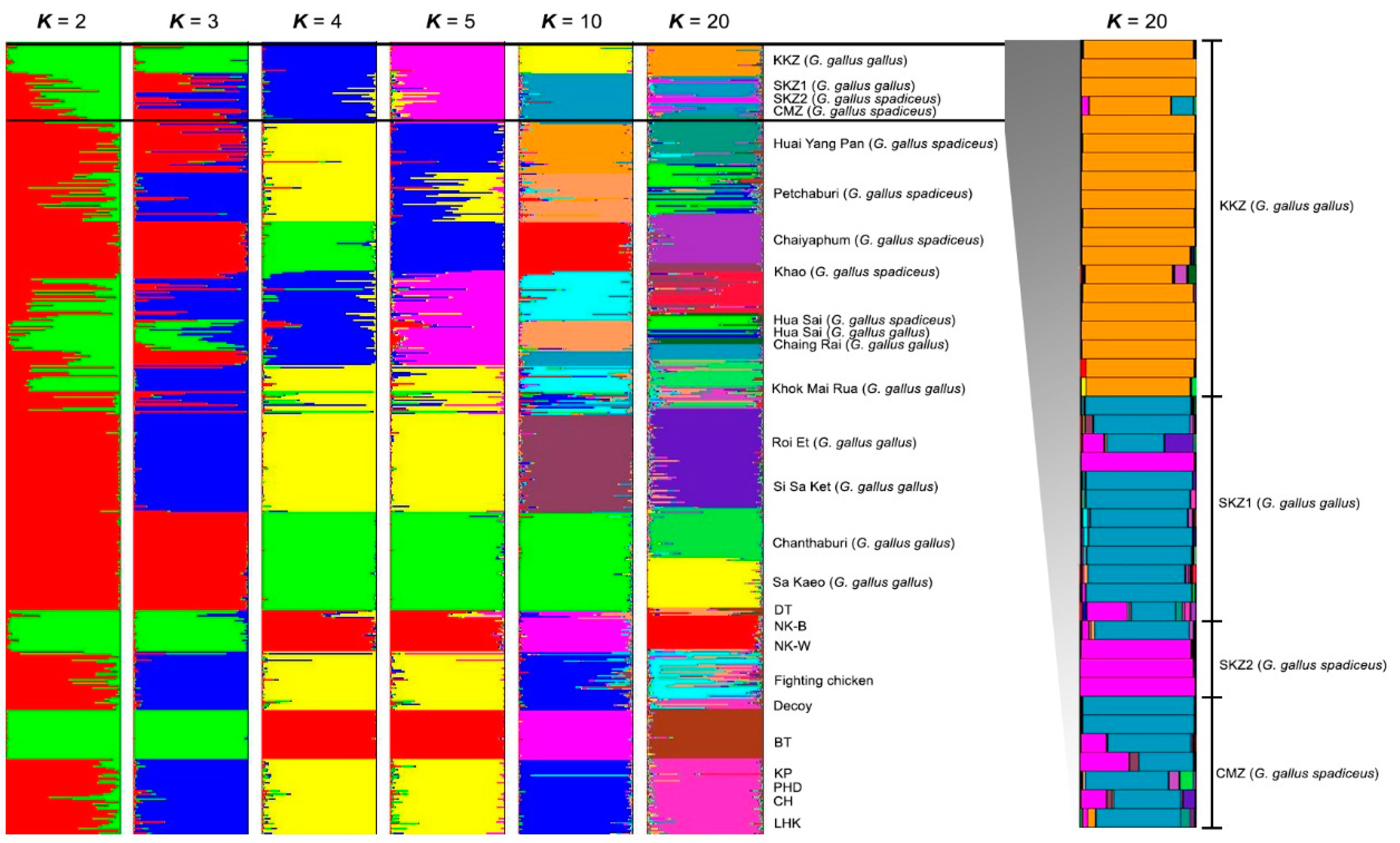 Sustainability 14 07895 g004 Sustainability 14 07895 g004
