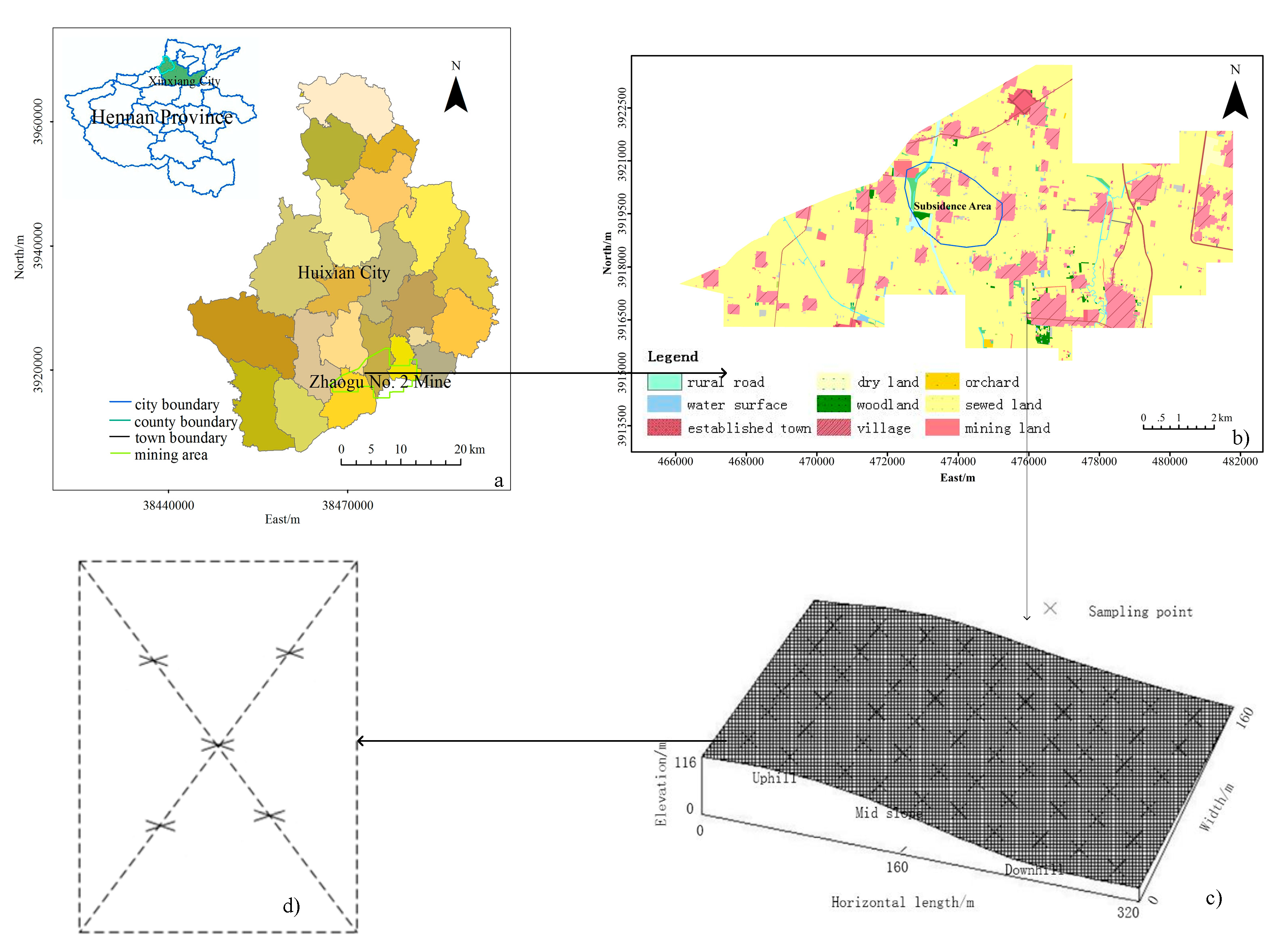 Sustainability 14 07897 g001 550