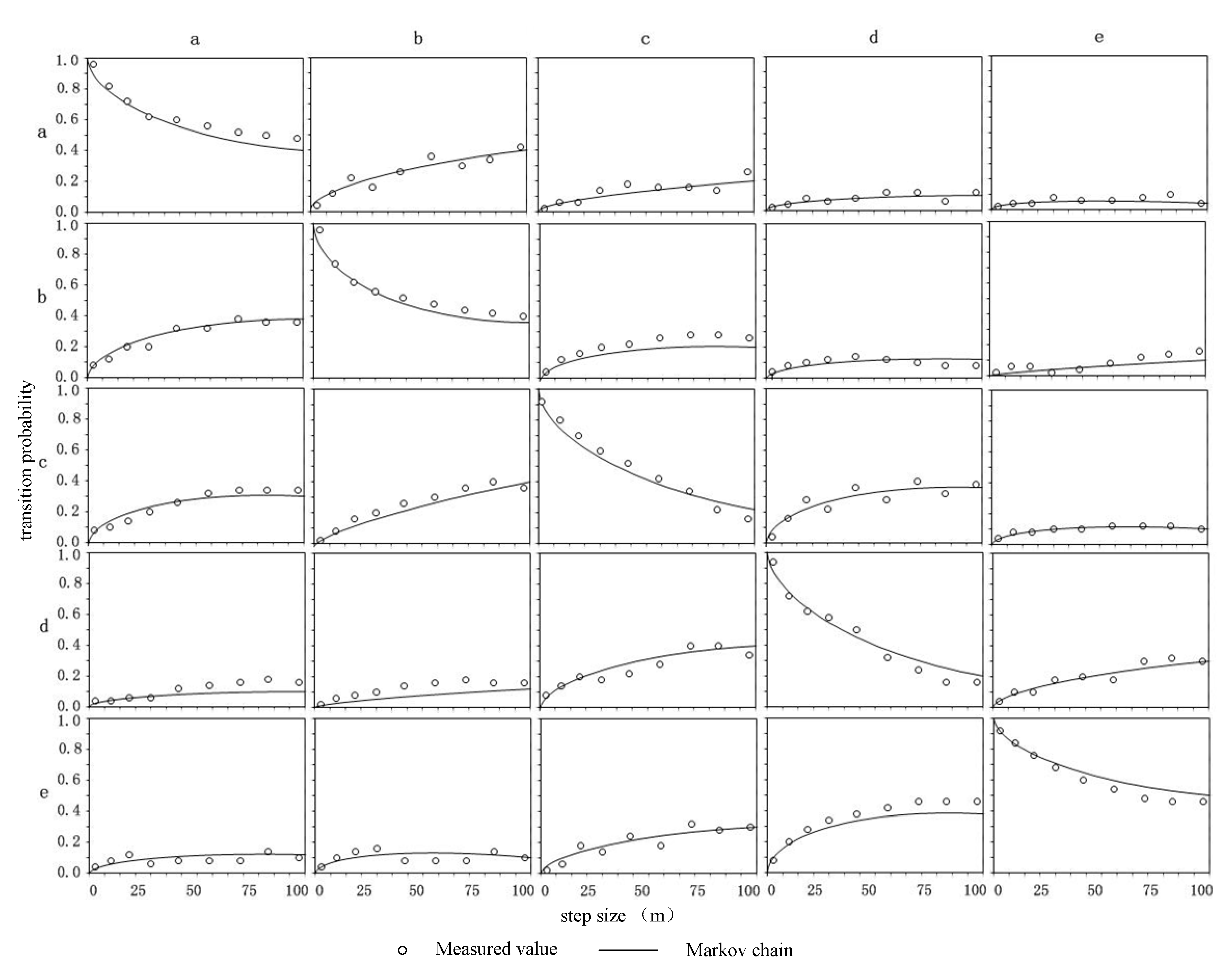 Sustainability 14 07897 g004 550