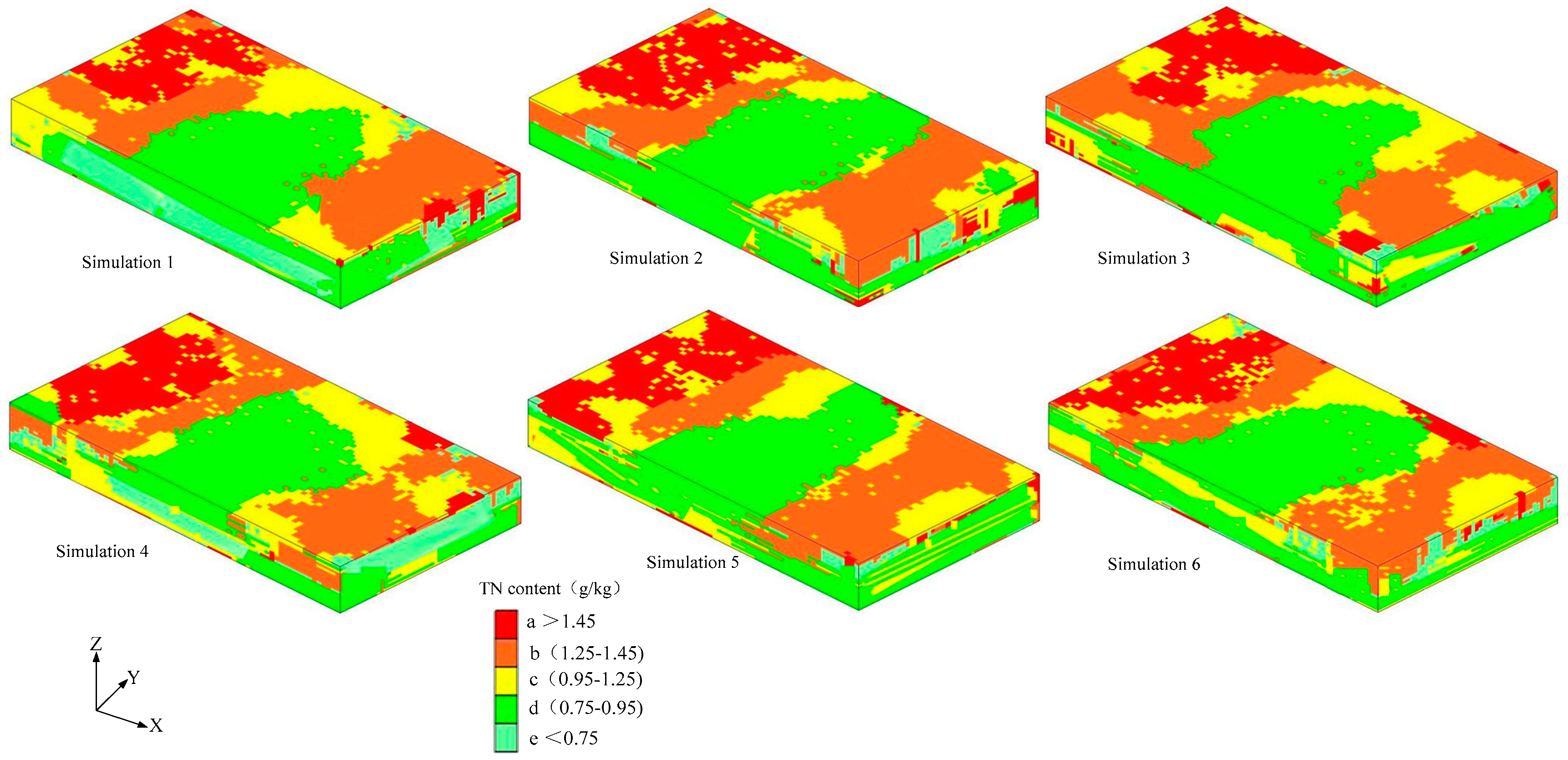 Sustainability 14 07897 g005 550