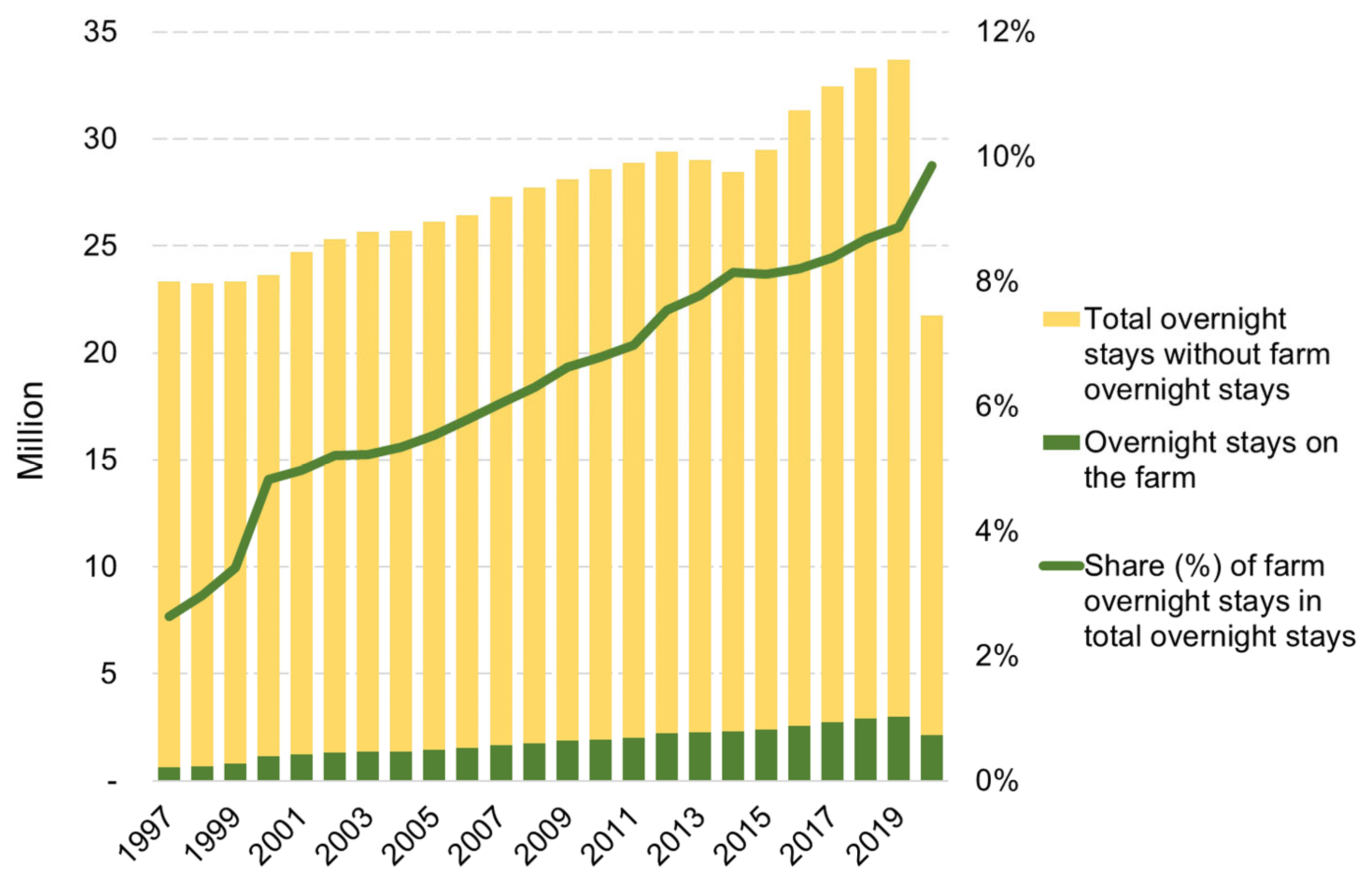 Sustainability 14 07903 g004