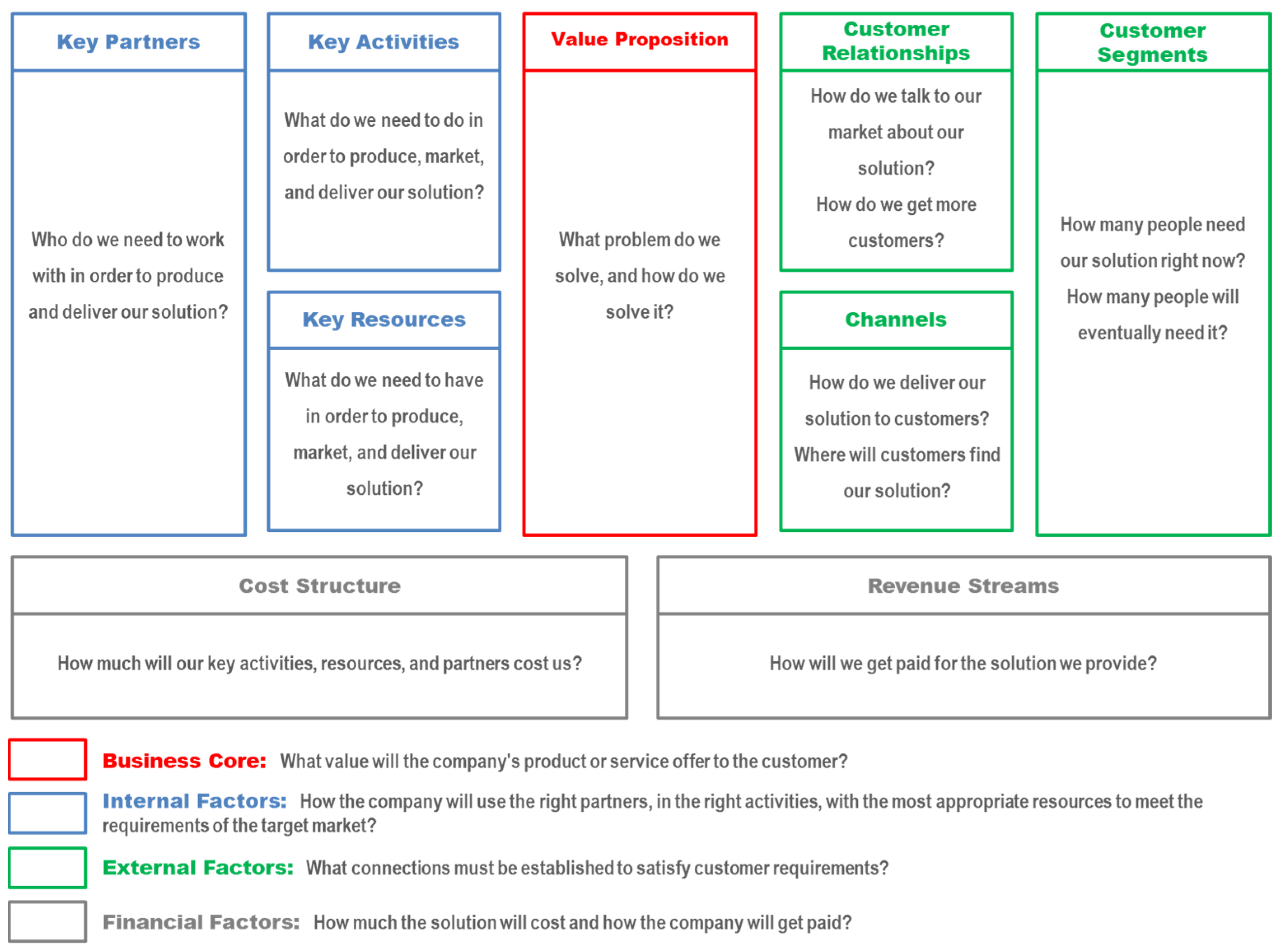 Sustainability 14 07907 g001