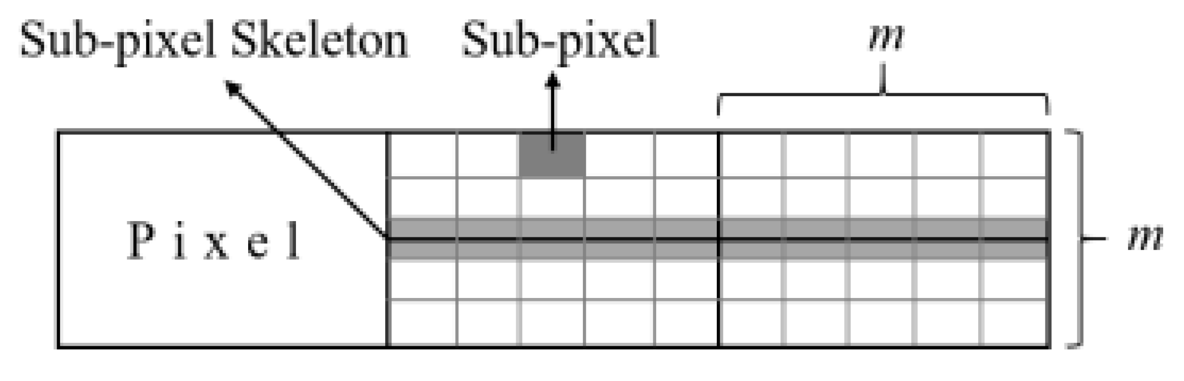 Sustainability 14 07912 g005 550