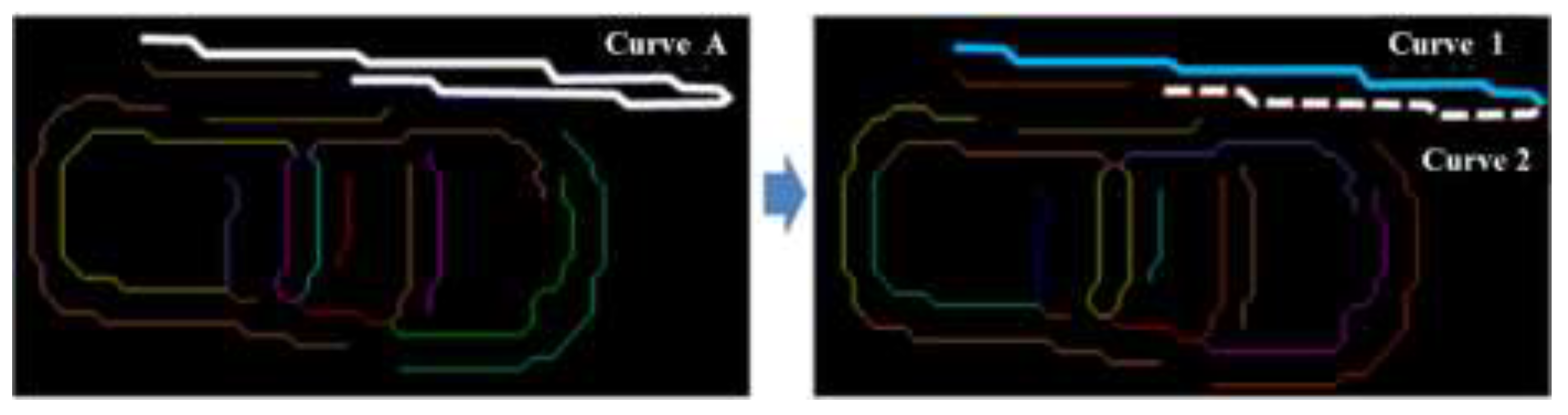 Sustainability 14 07912 g007 550