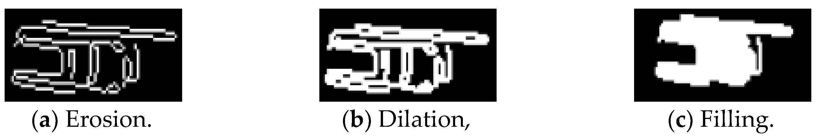 Sustainability 14 07912 g010 550