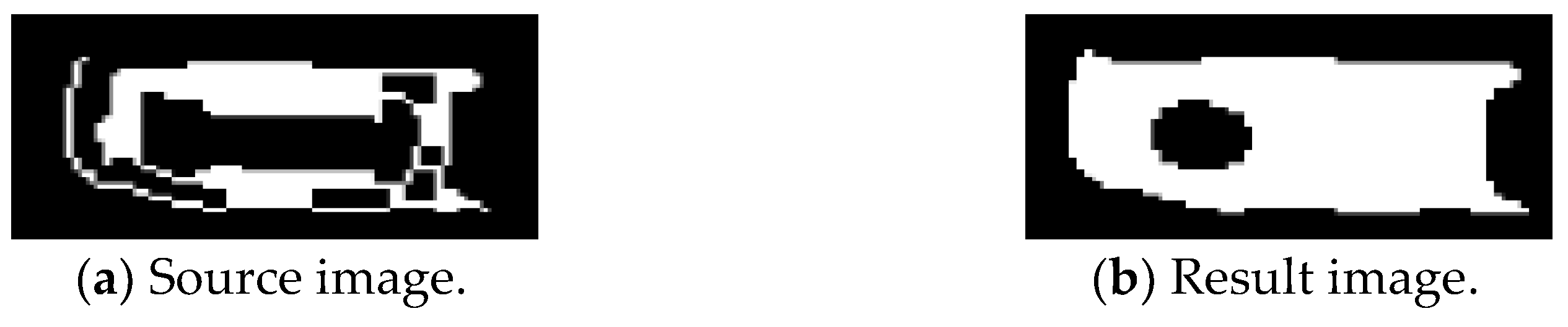 Sustainability 14 07912 g011 550