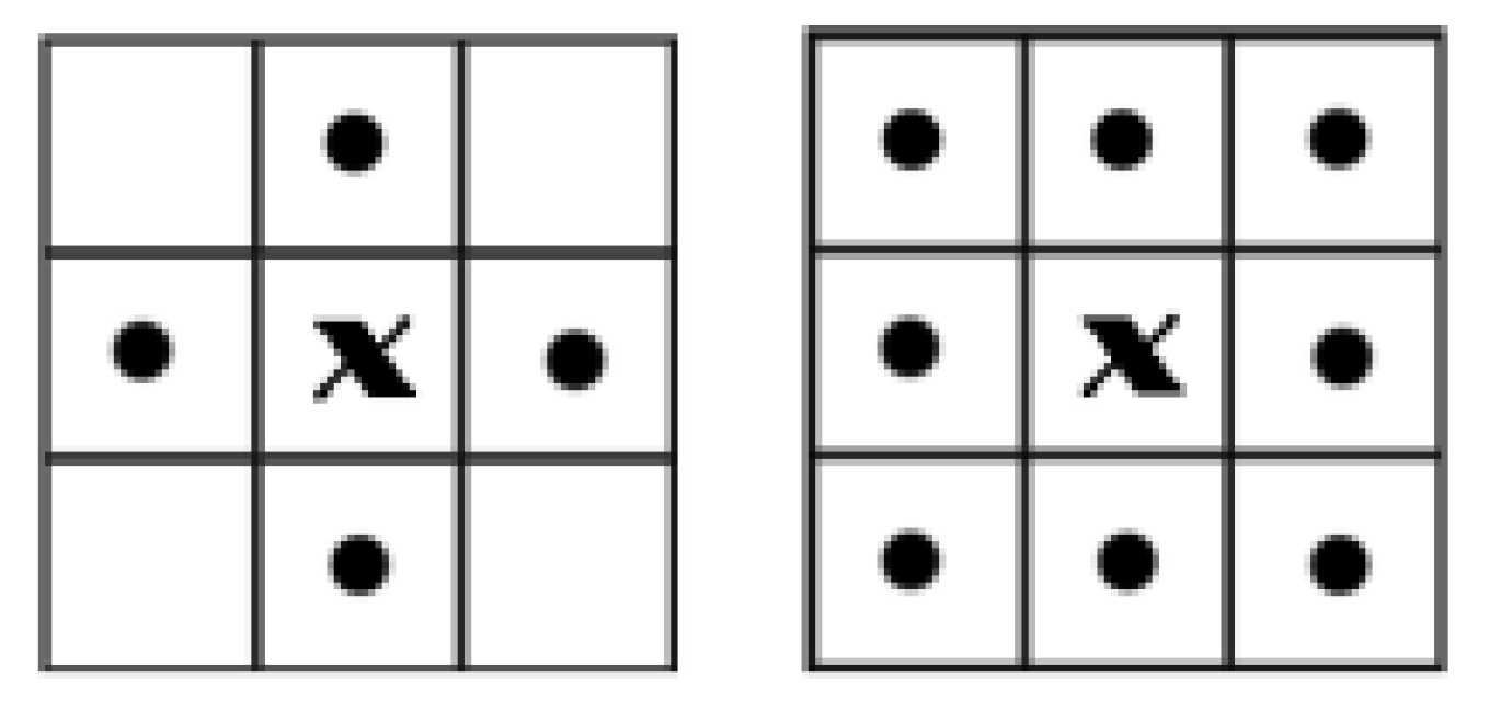 Sustainability 14 07912 g012 550