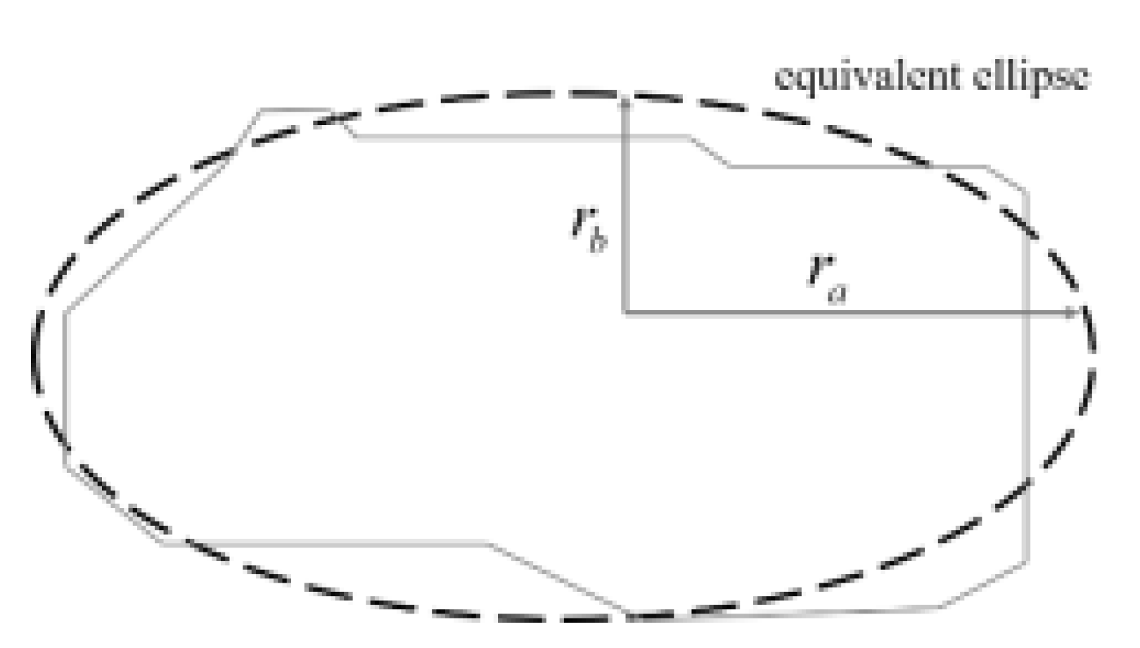 Sustainability 14 07912 g014 550