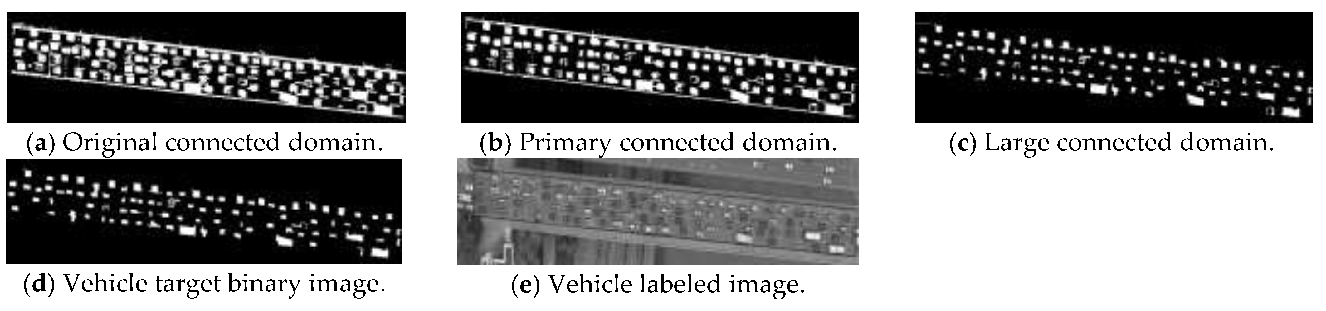 Sustainability 14 07912 g015 550