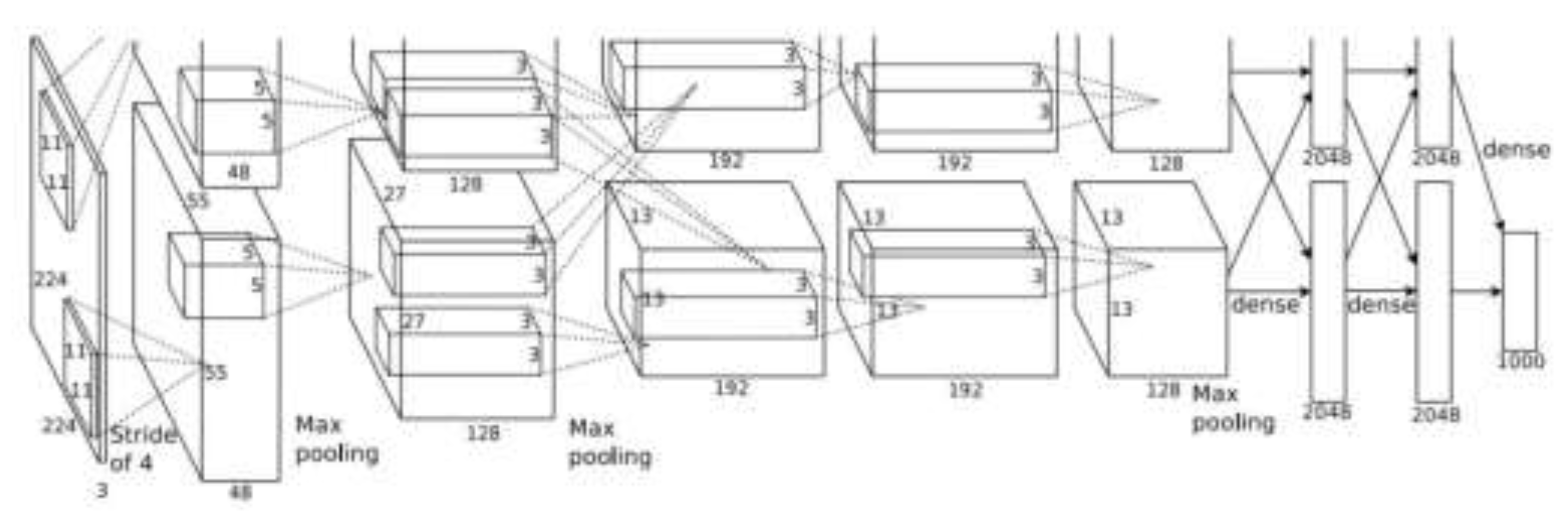 Sustainability 14 07912 g017 550