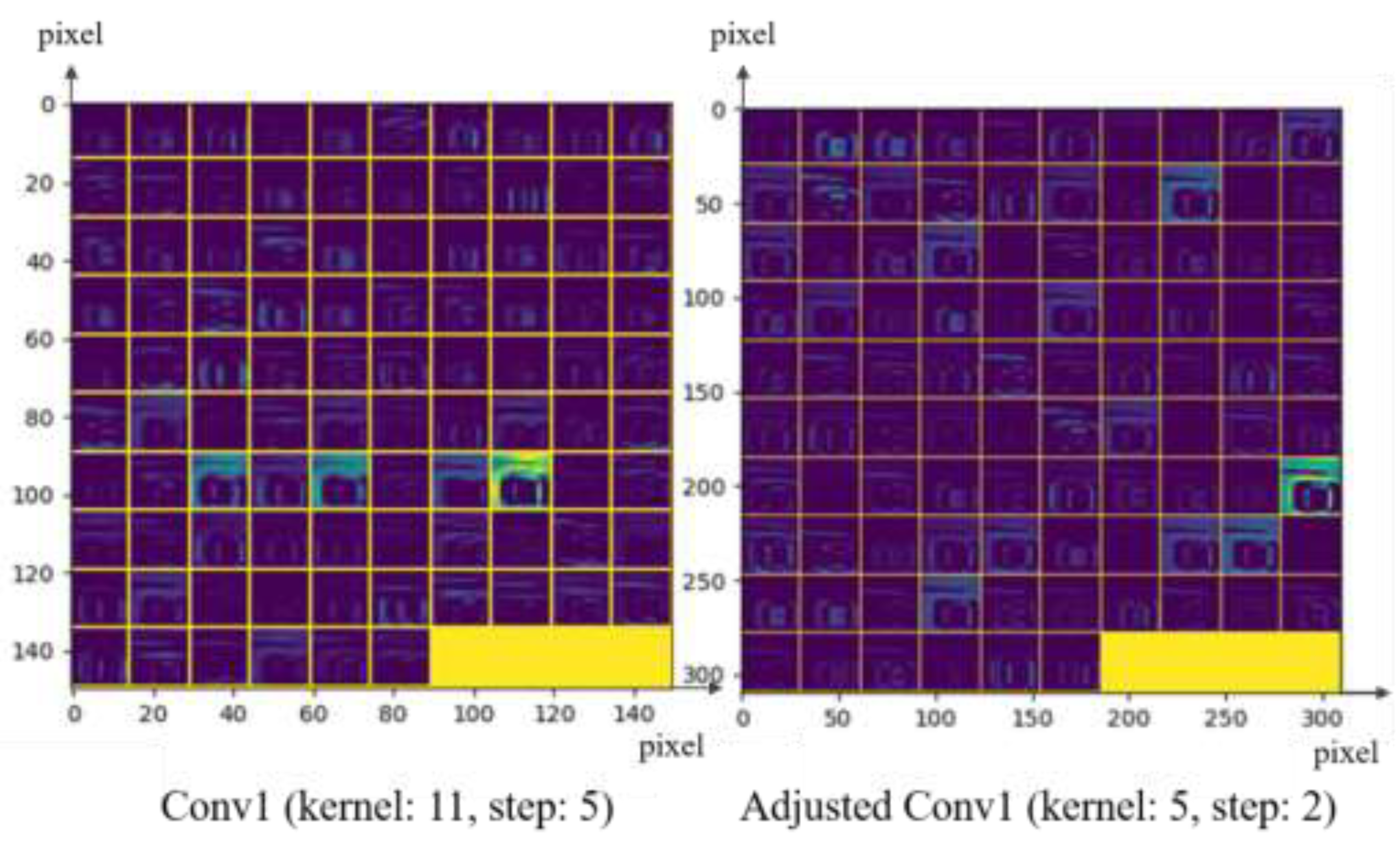 Sustainability 14 07912 g018 550
