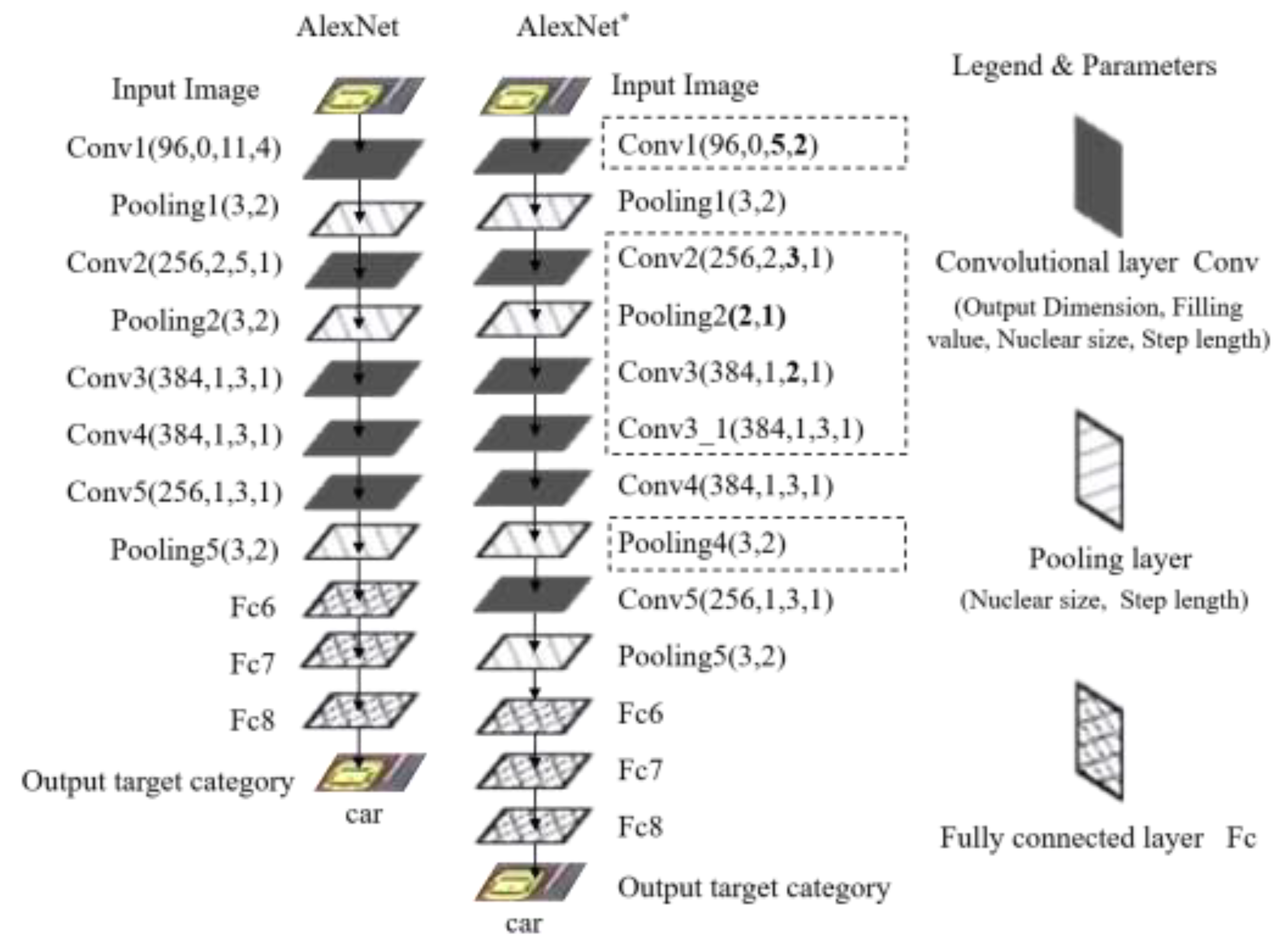 Sustainability 14 07912 g019 550