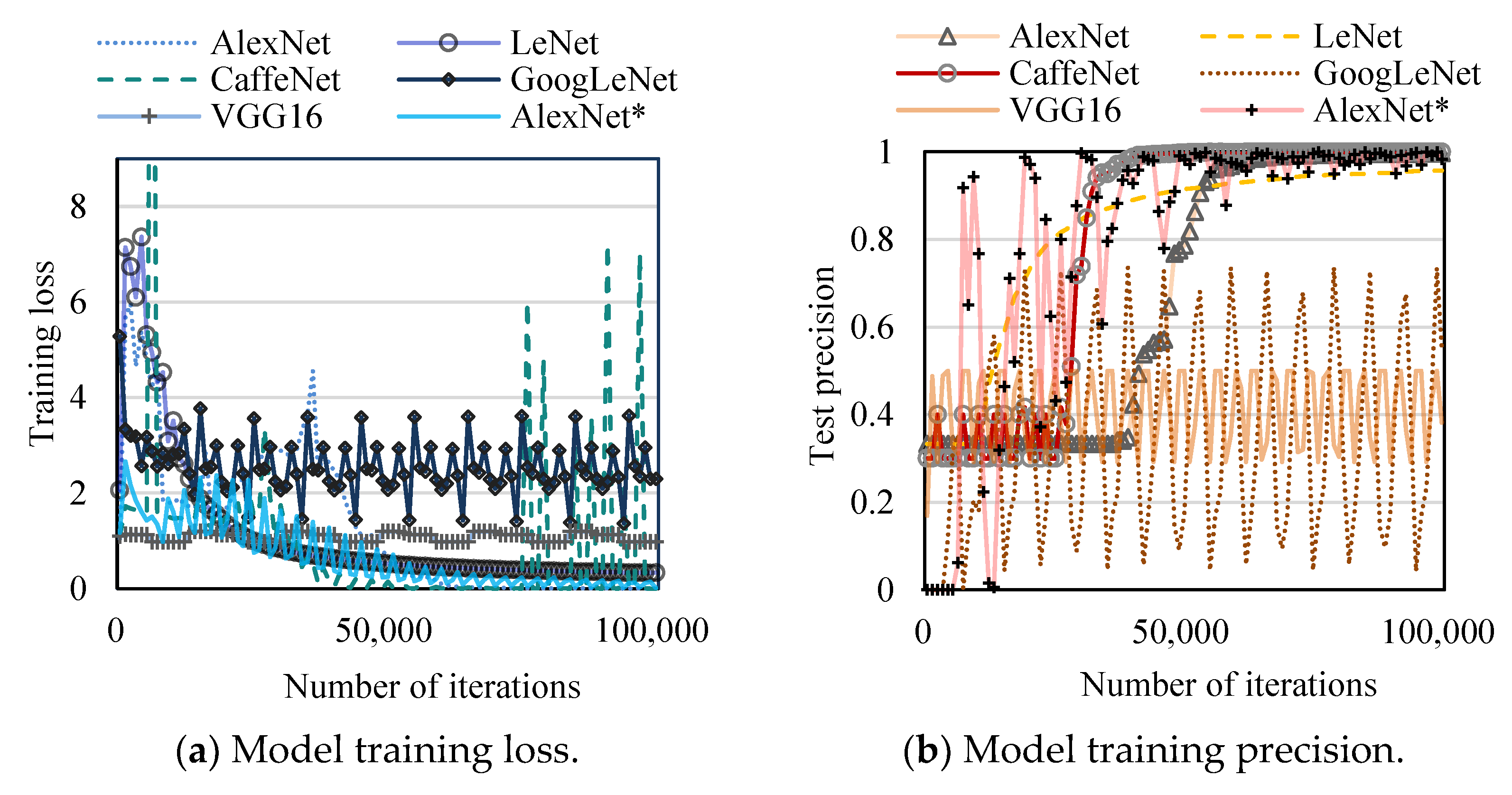 Sustainability 14 07912 g020 550