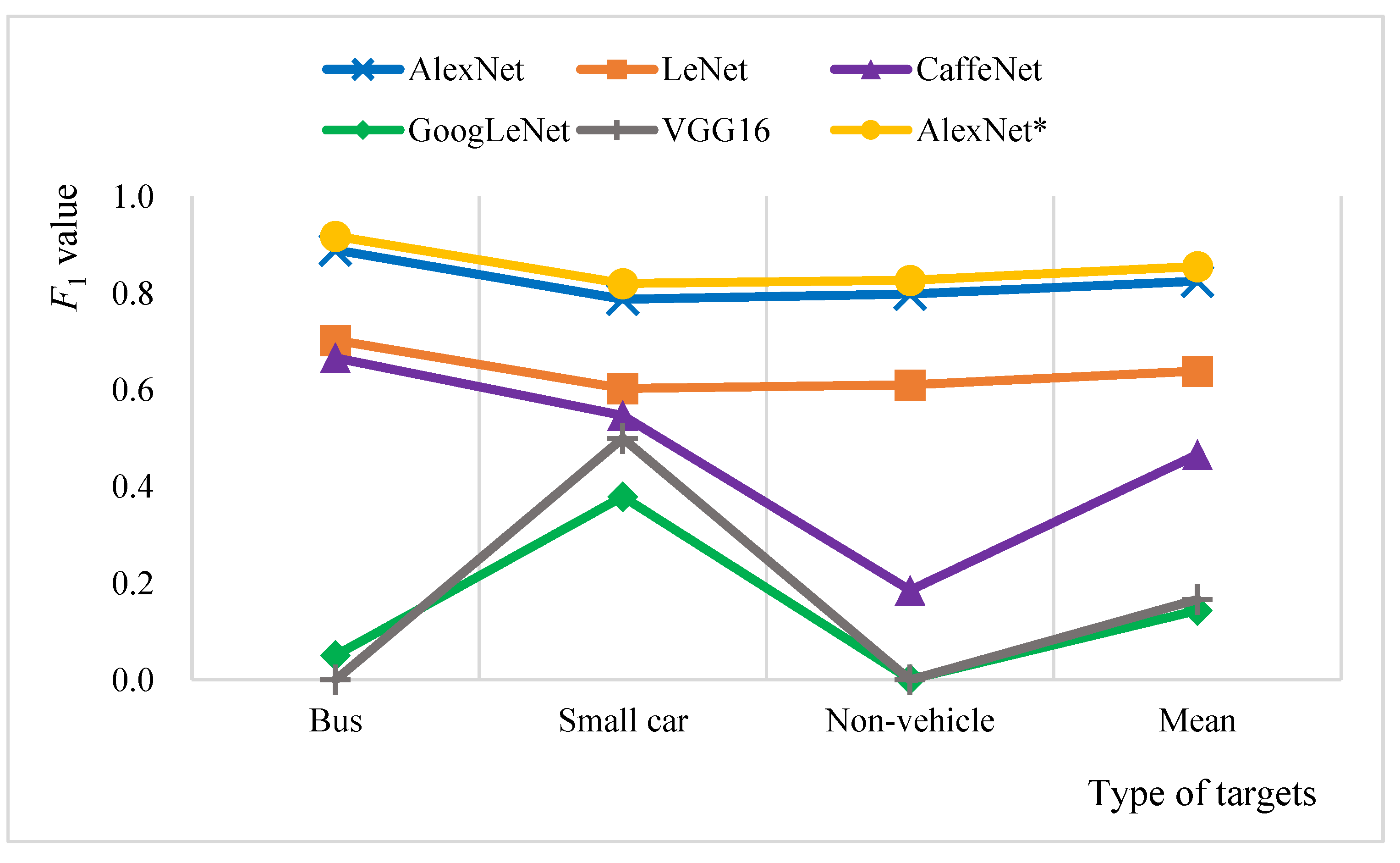 Sustainability 14 07912 g021 550
