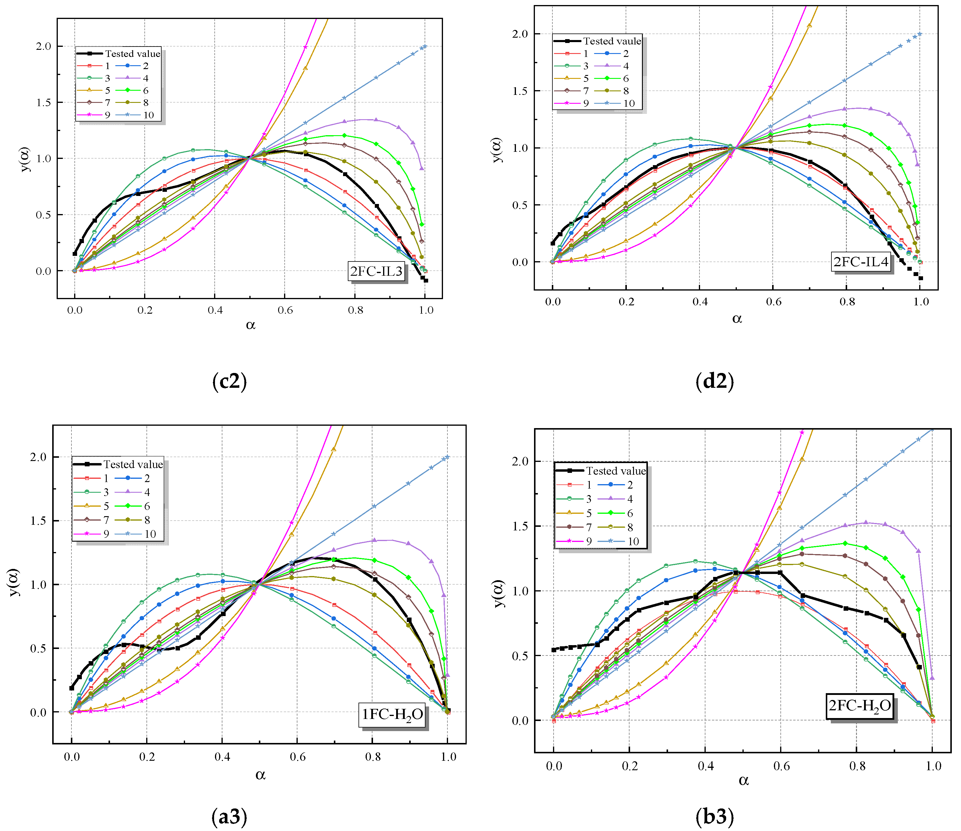 Sustainability 14 07915 g006b