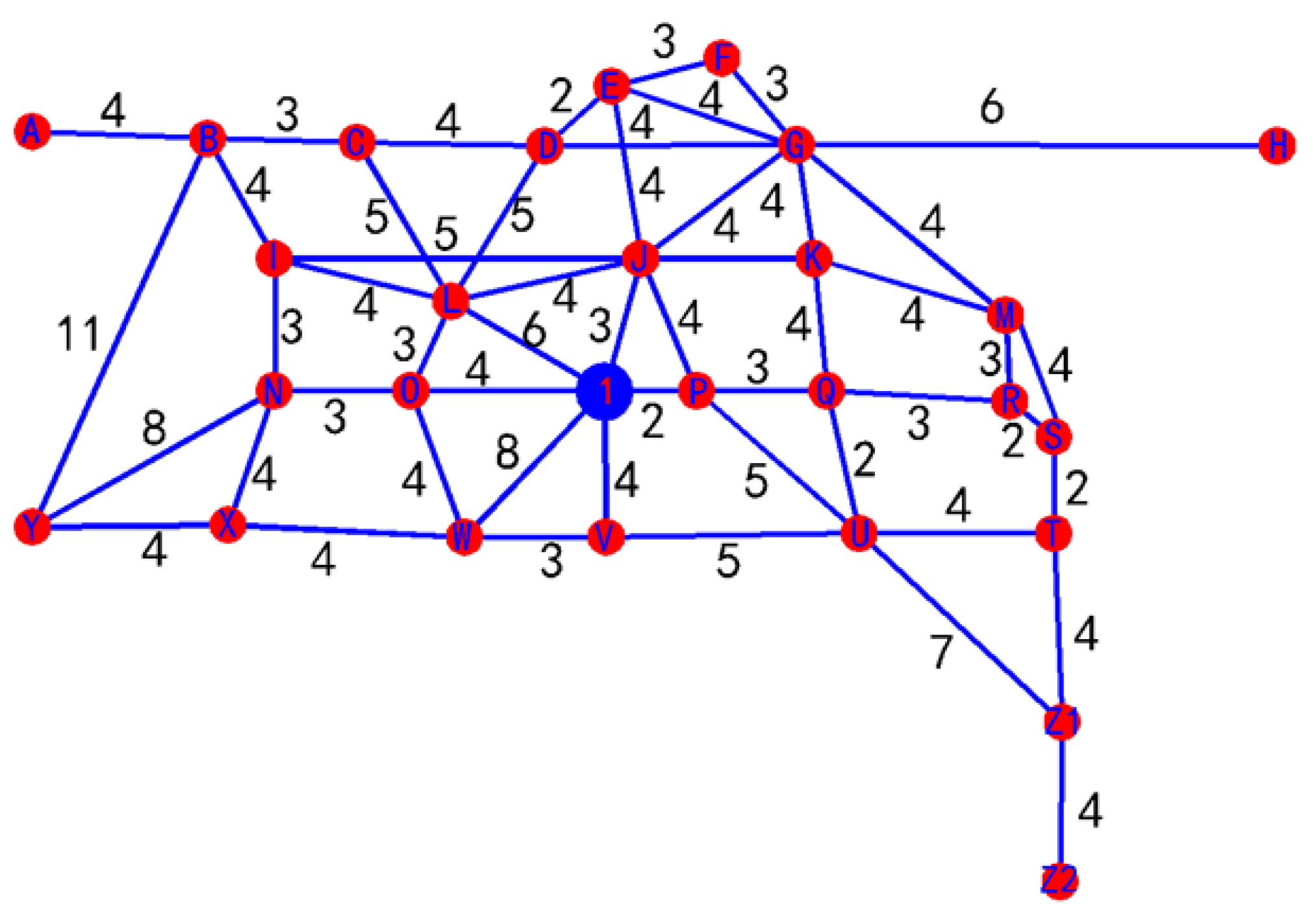 Sustainability 14 07918 g010 550