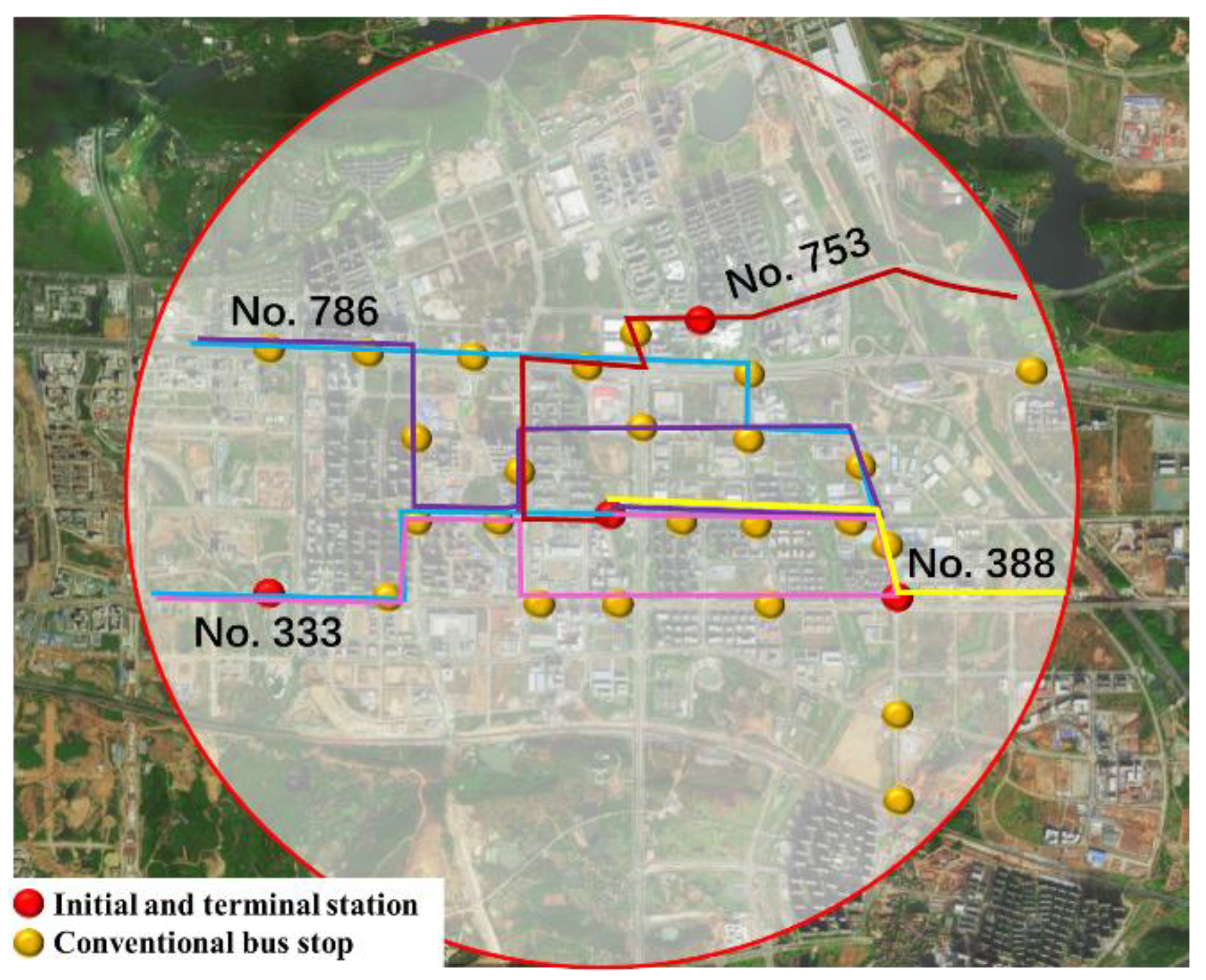 Sustainability 14 07918 g011 550