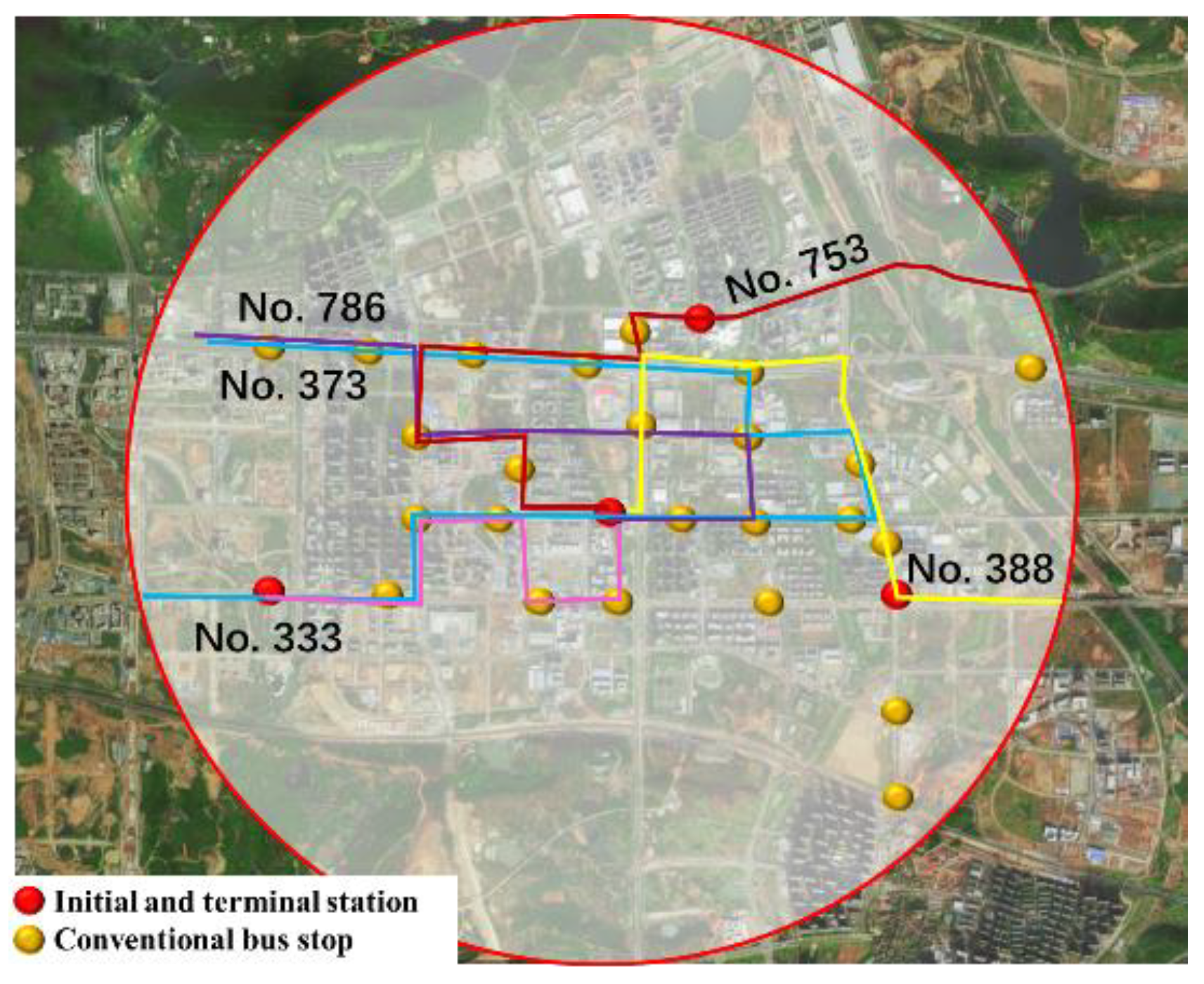Sustainability 14 07918 g012 550