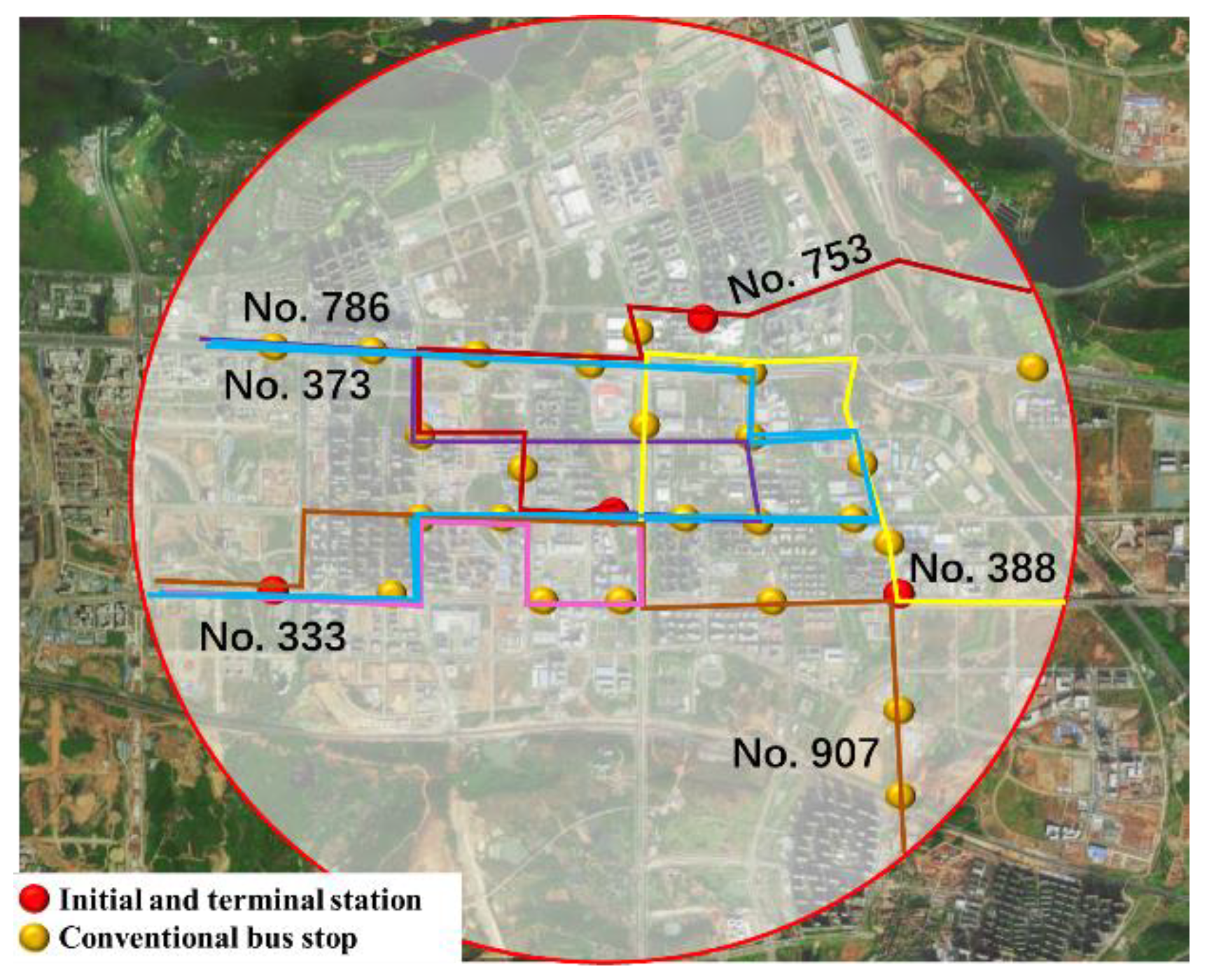 Sustainability 14 07918 g013 550