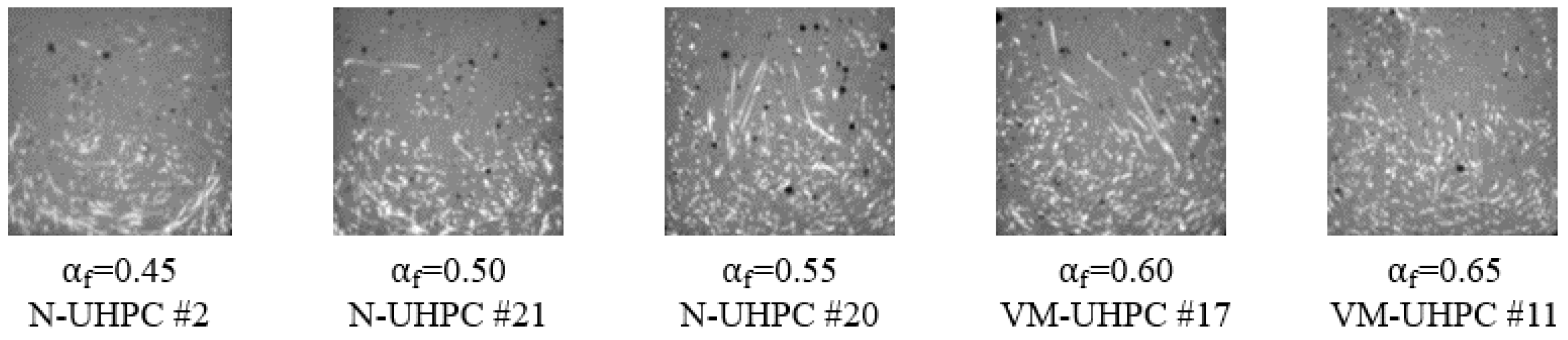 Sustainability 14 07920 g005