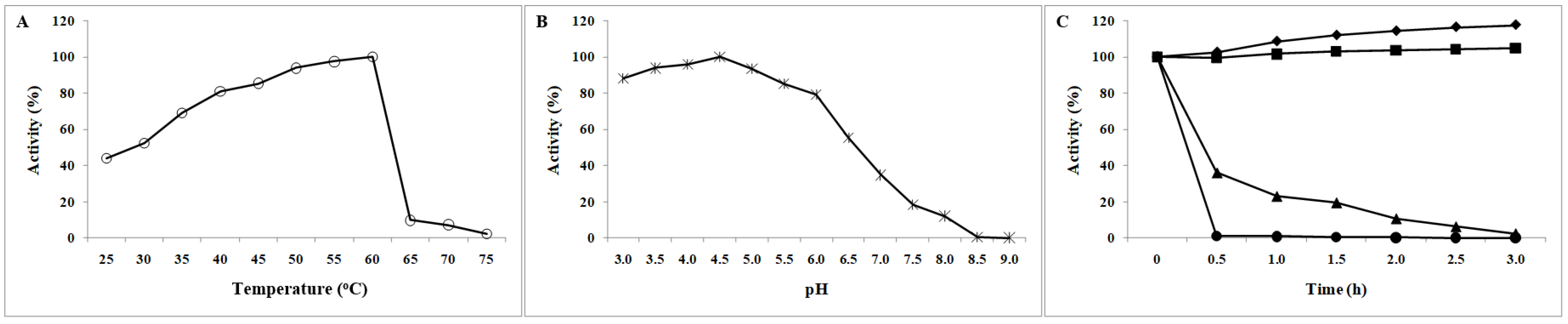 Sustainability 14 07926 g001 Sustainability 14 07926 g001