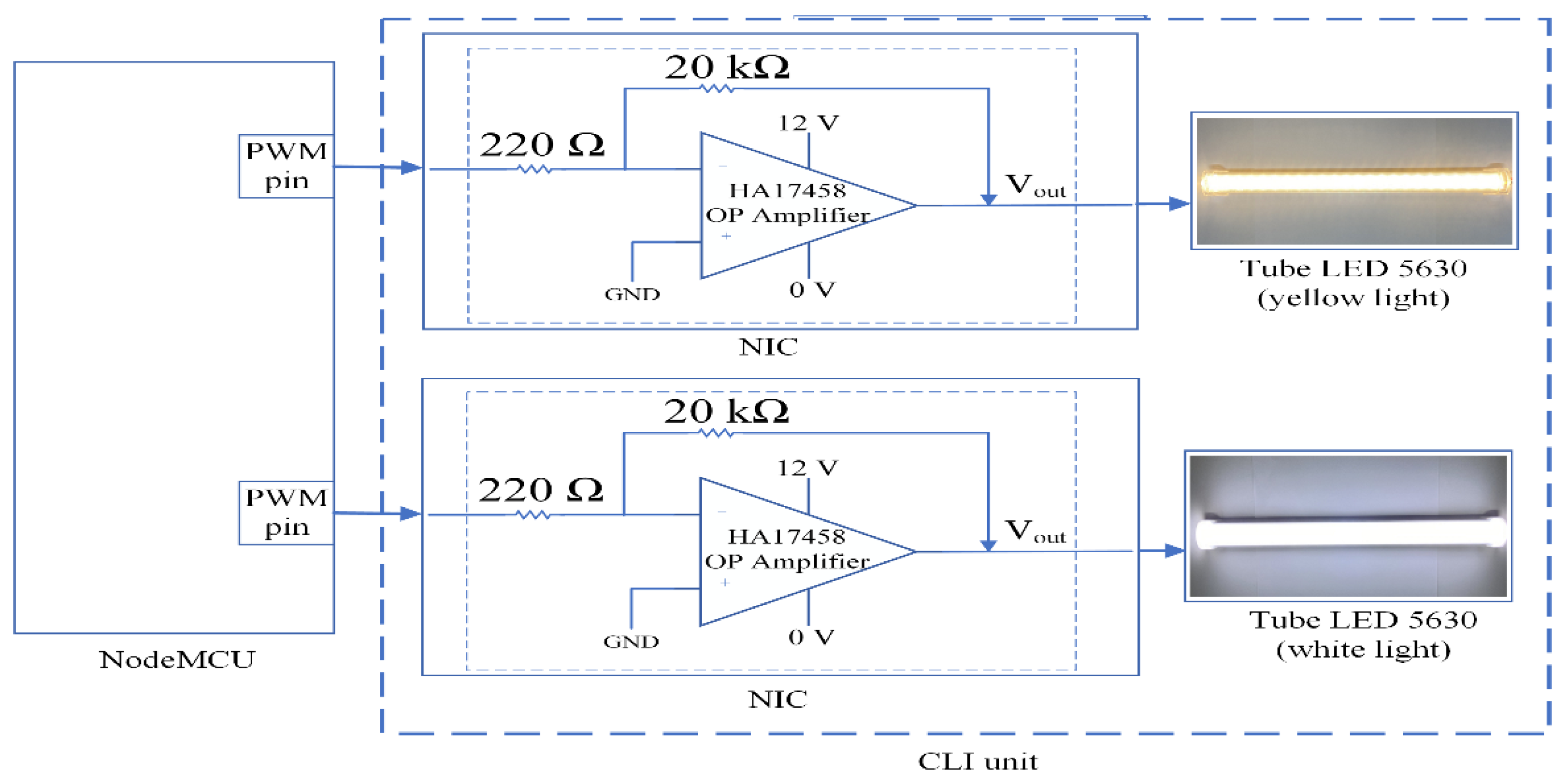 Sustainability 14 07928 g003 550