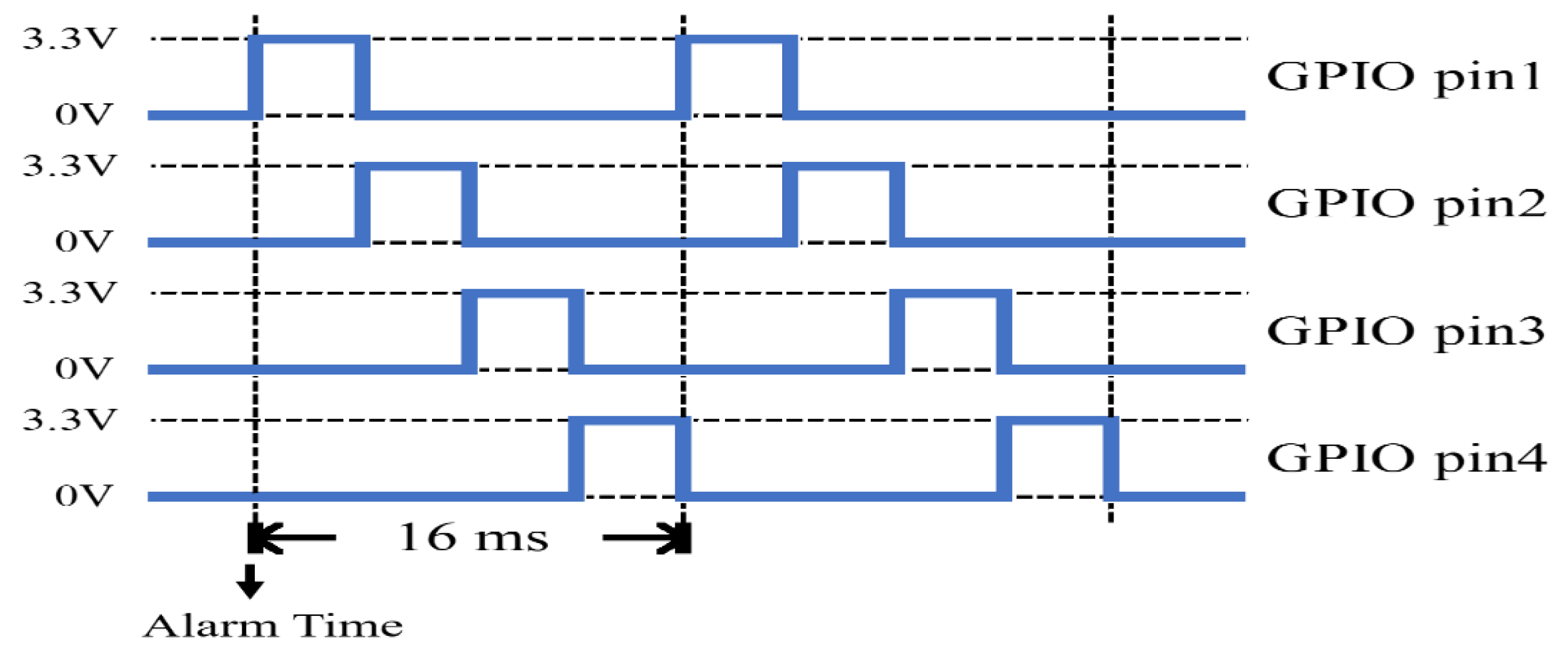 Sustainability 14 07928 g009 550