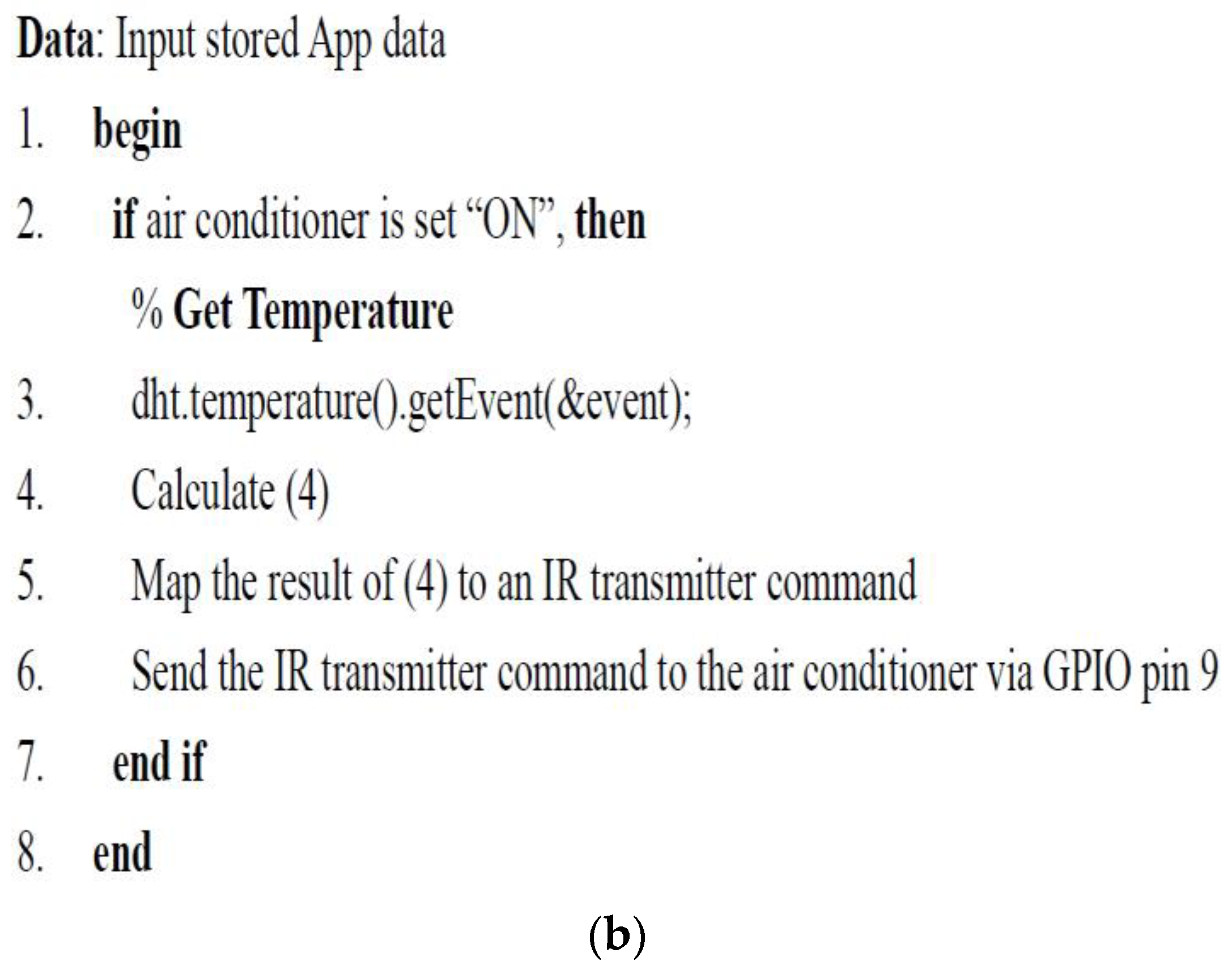 Sustainability 14 07928 g011b 550