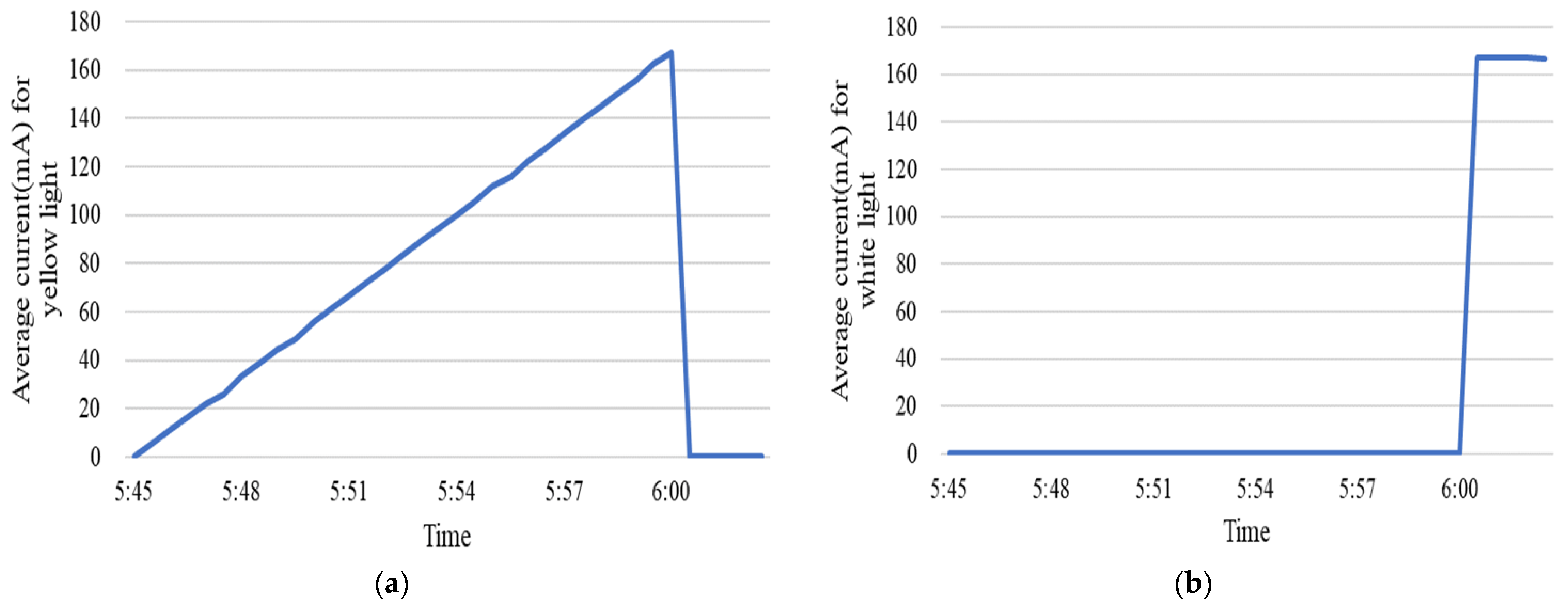 Sustainability 14 07928 g014 550