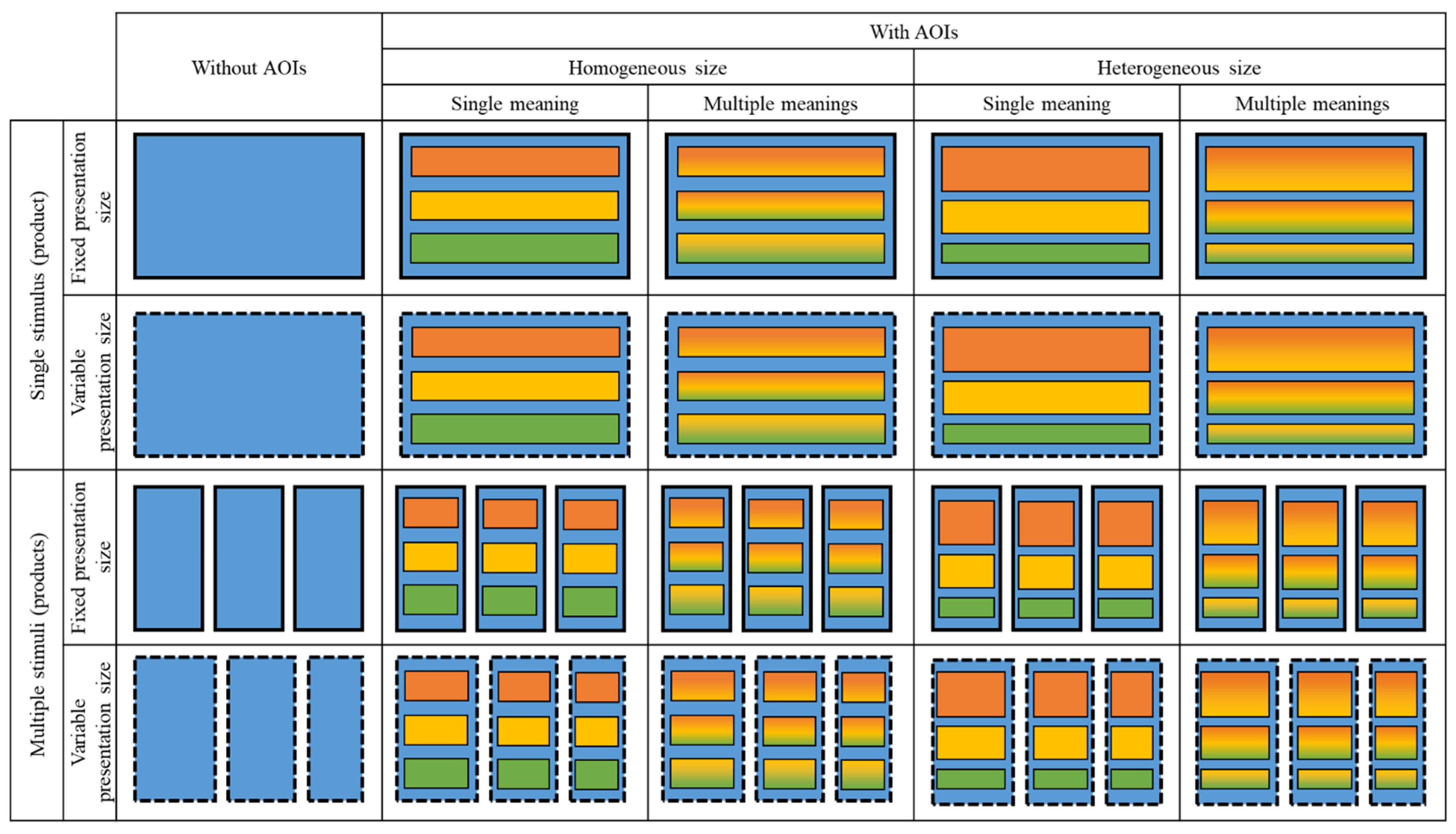 Sustainability 14 07931 g001