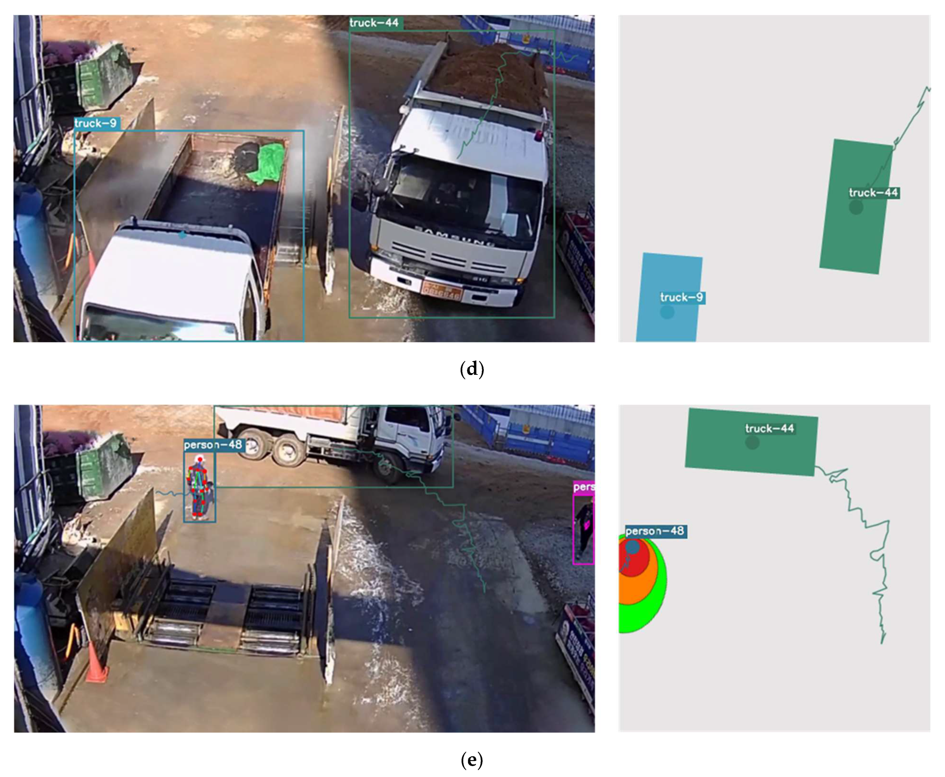 Sustainability 14 07934 g008b