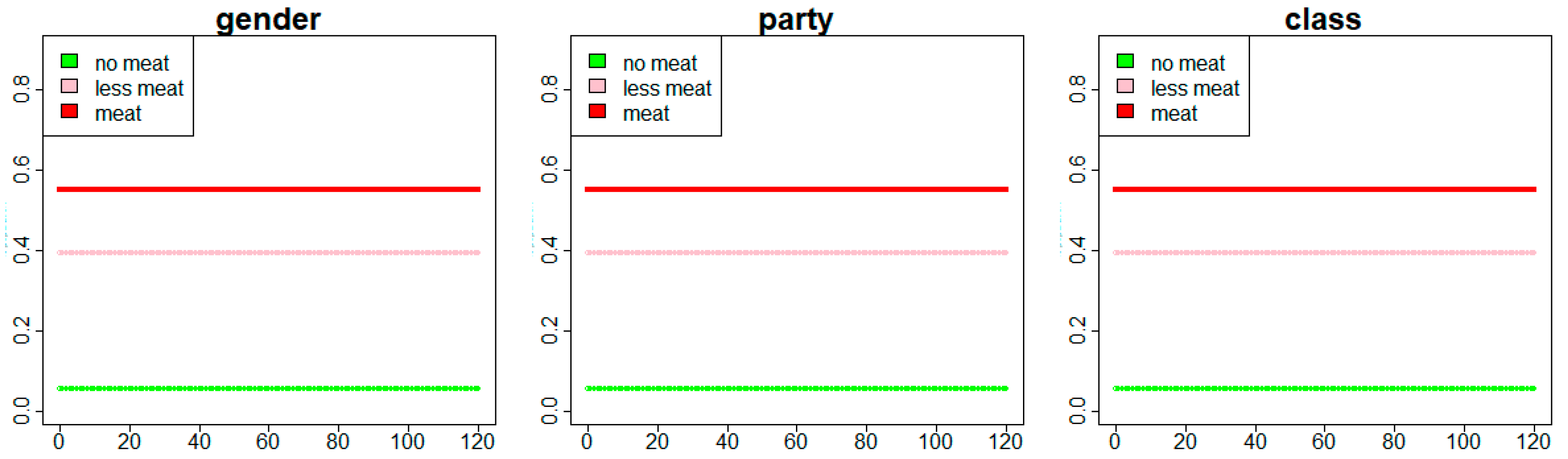 Sustainability 14 07935 g010 550